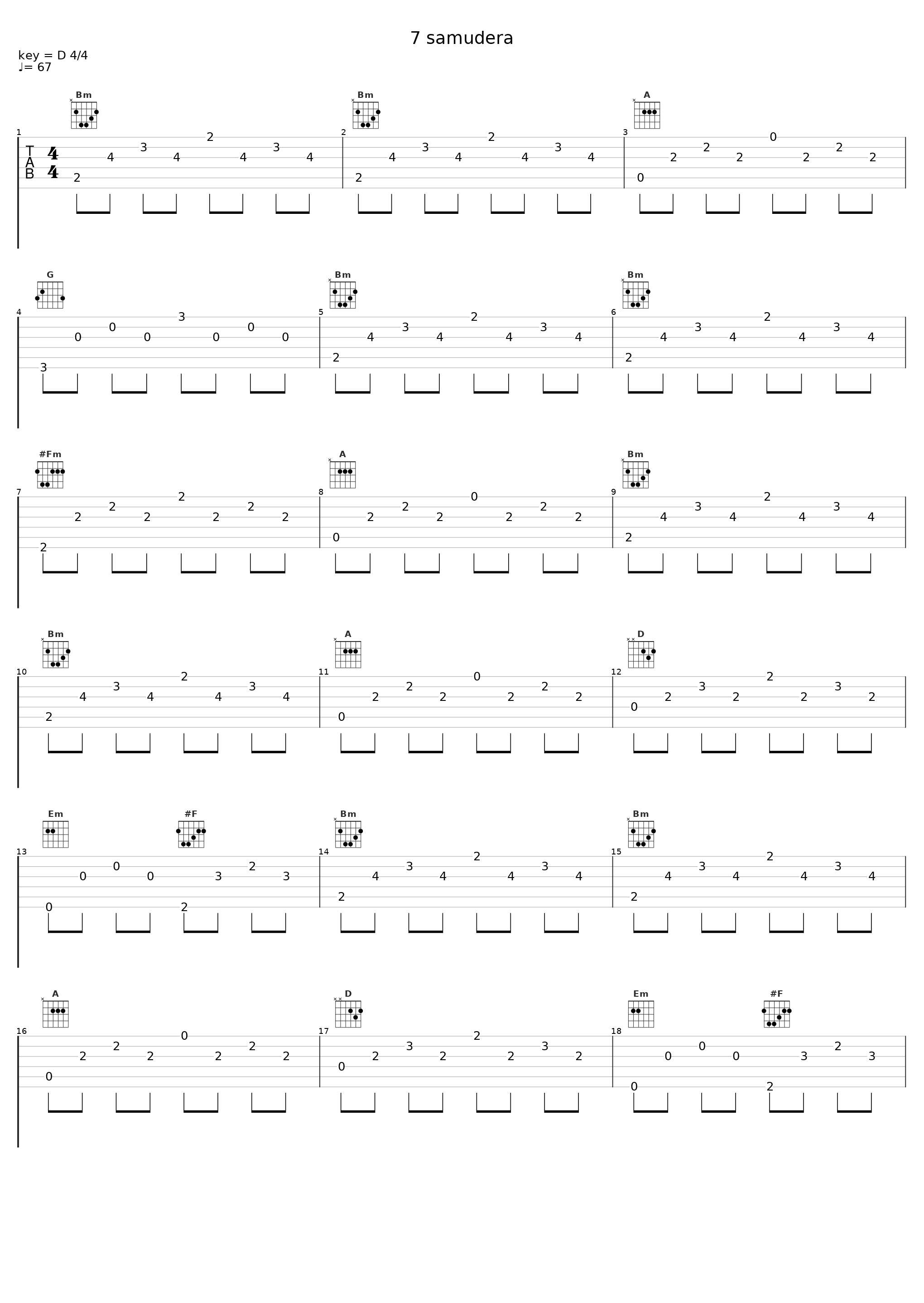 7 samudera_Gamma1_1