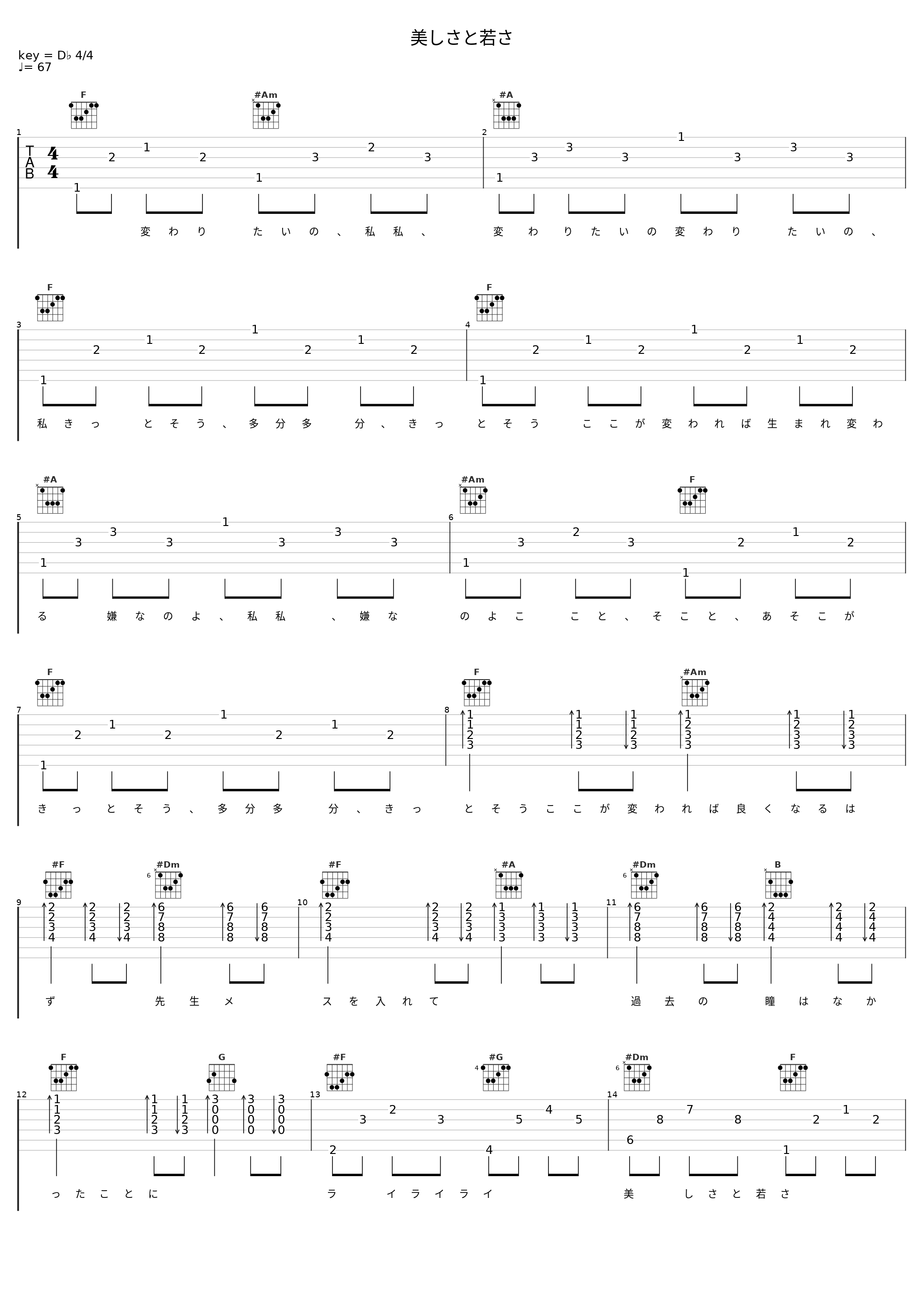 美しさと若さ_CHARAN PO RANTAN_1