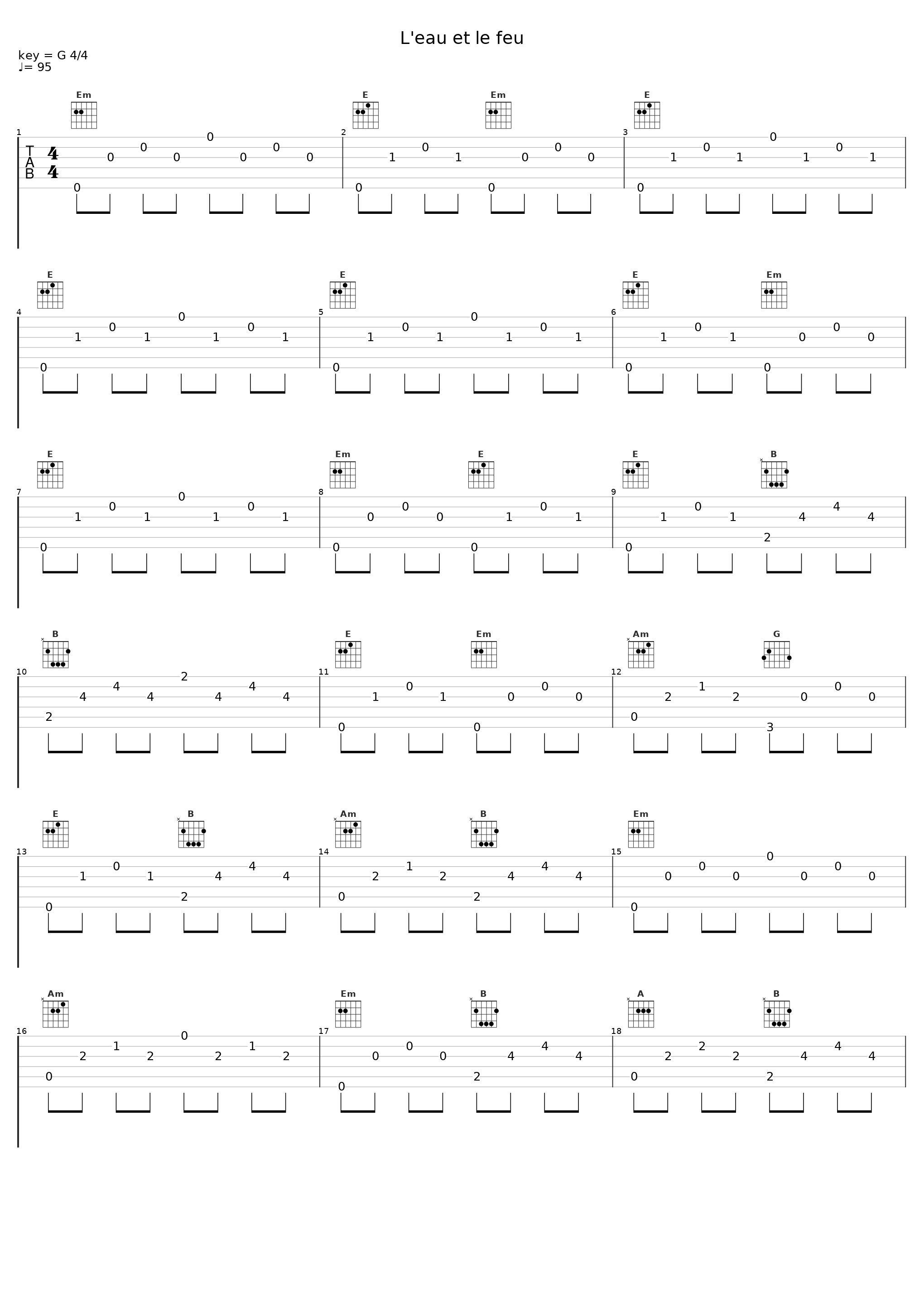 L'eau et le feu_Gnawa Diffusion_1