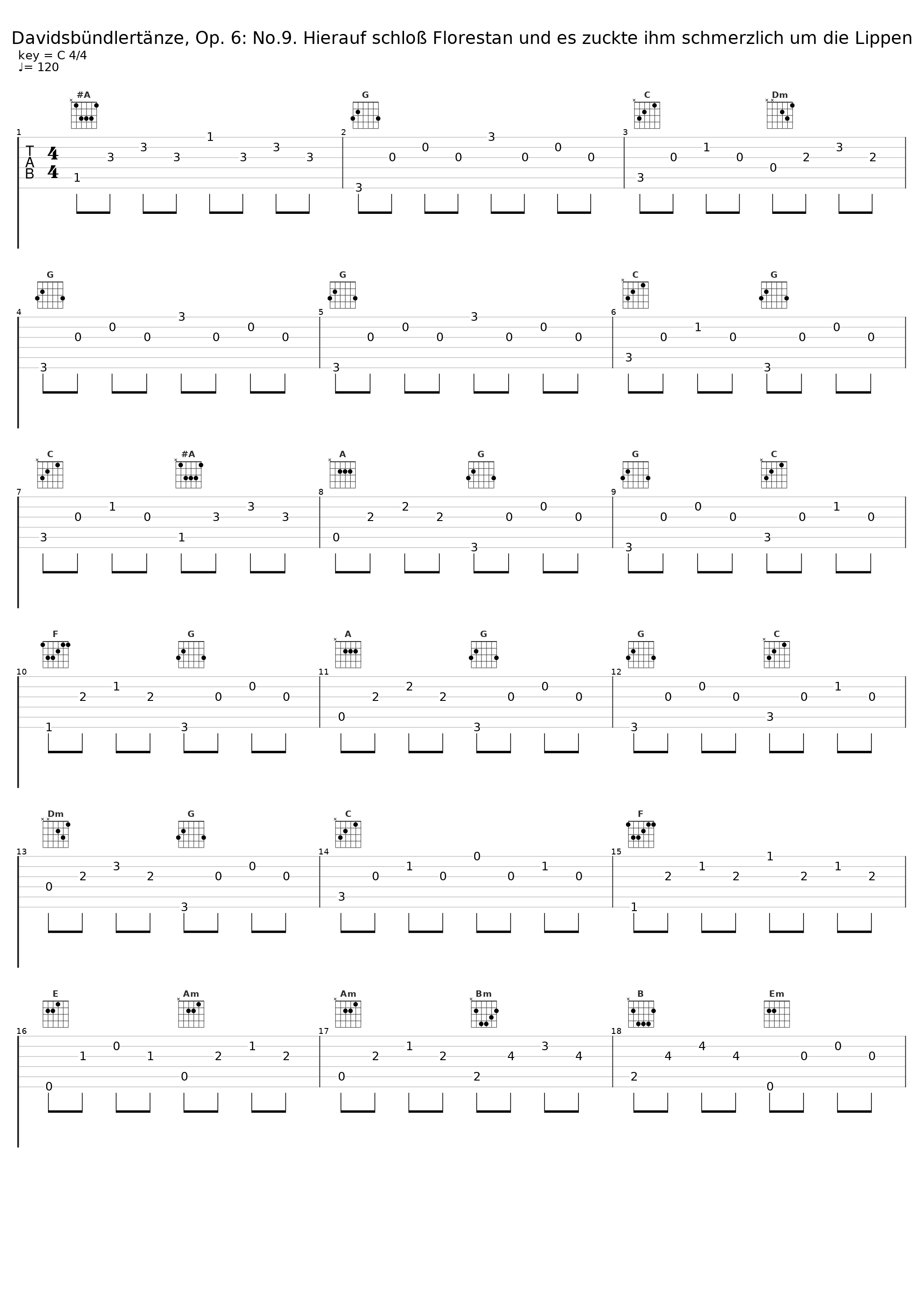 Davidsbündlertänze, Op. 6: No.9. Hierauf schloß Florestan und es zuckte ihm schmerzlich um die Lippen_Marcin Fleszar_1