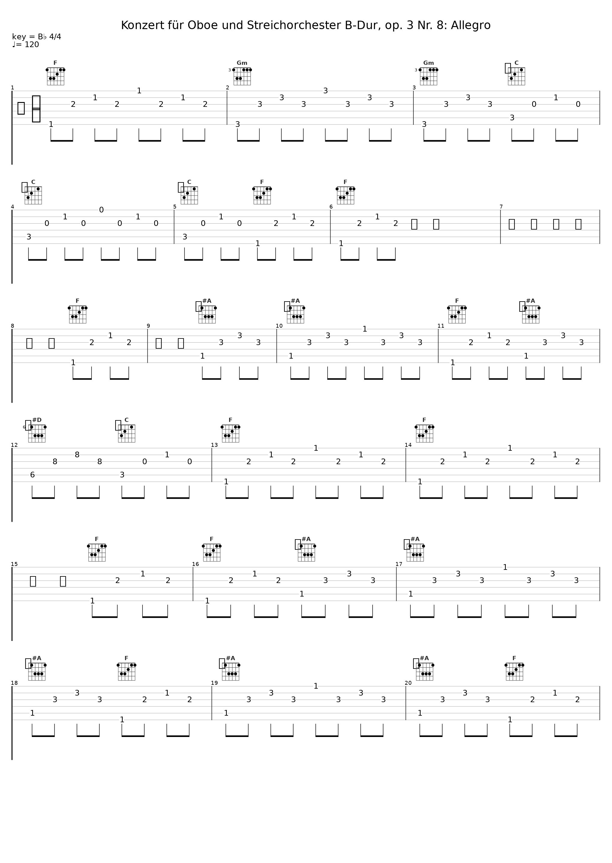 Konzert für Oboe und Streichorchester B-Dur, op. 3 Nr. 8: Allegro_Severino Pasetti_1
