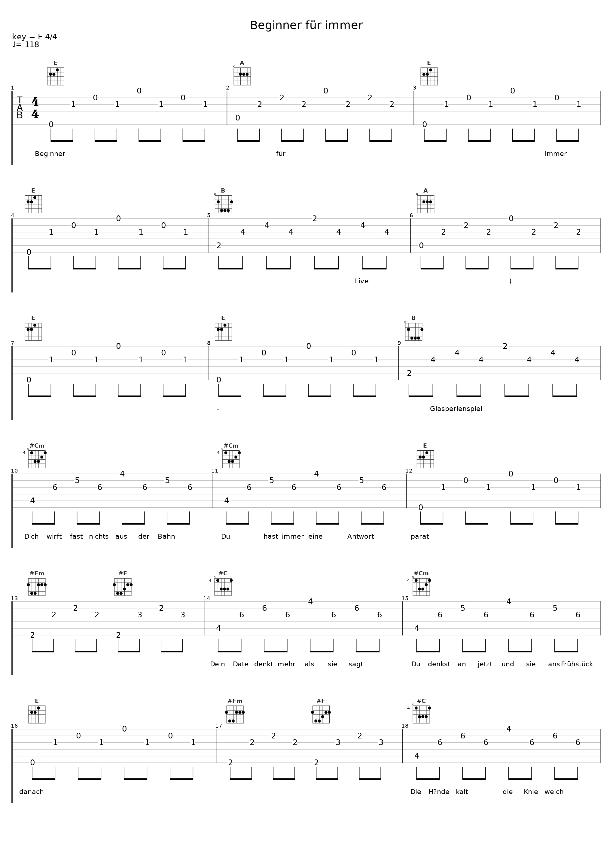 Beginner für immer_Glasperlenspiel_1