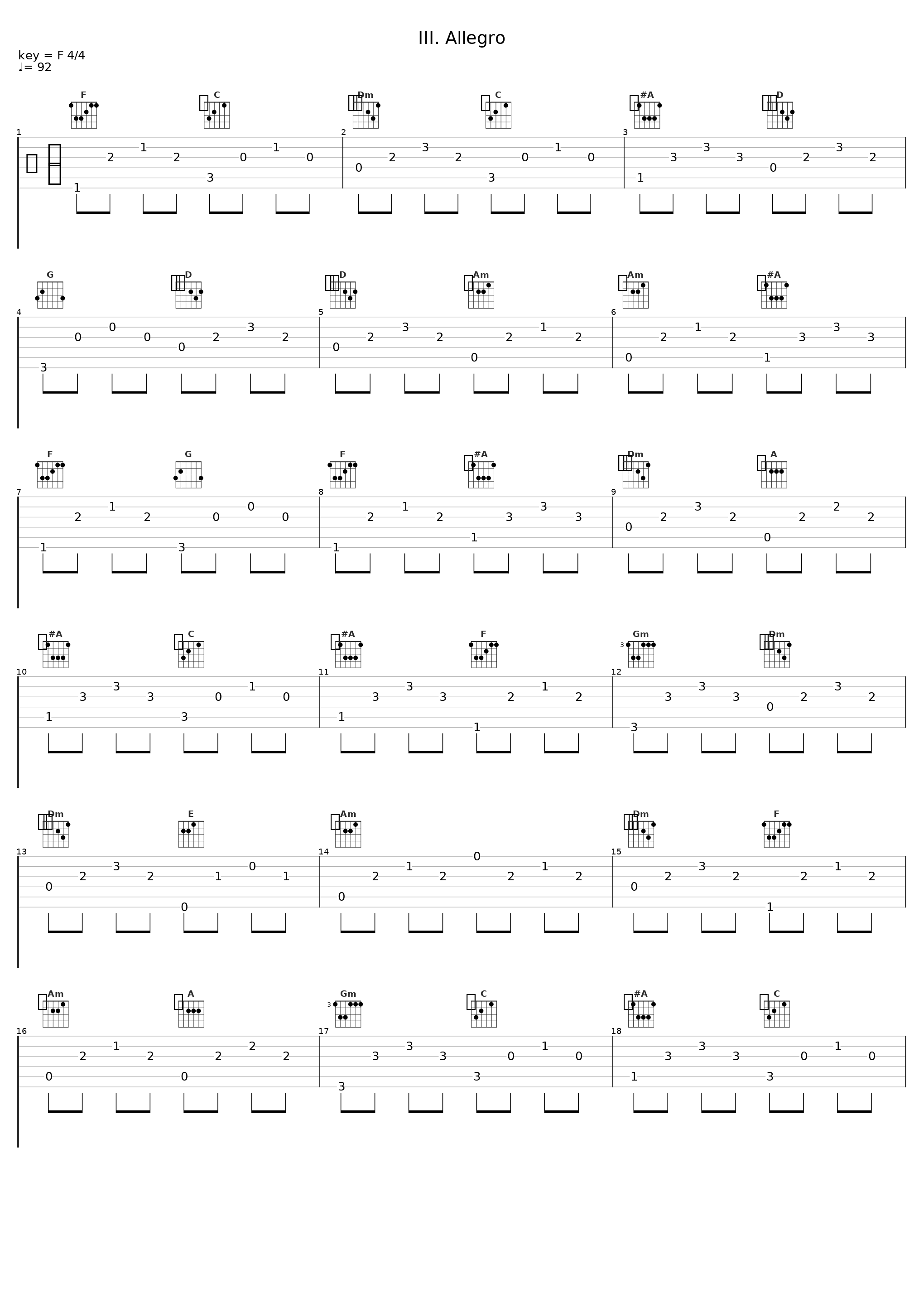 III. Allegro_Jan Tomasov,Willi Boskovsky,Philipp Mattheis,Walter Hintermeyer,Richard Harrand,Hermann Nordberg,Mario Rossi_1