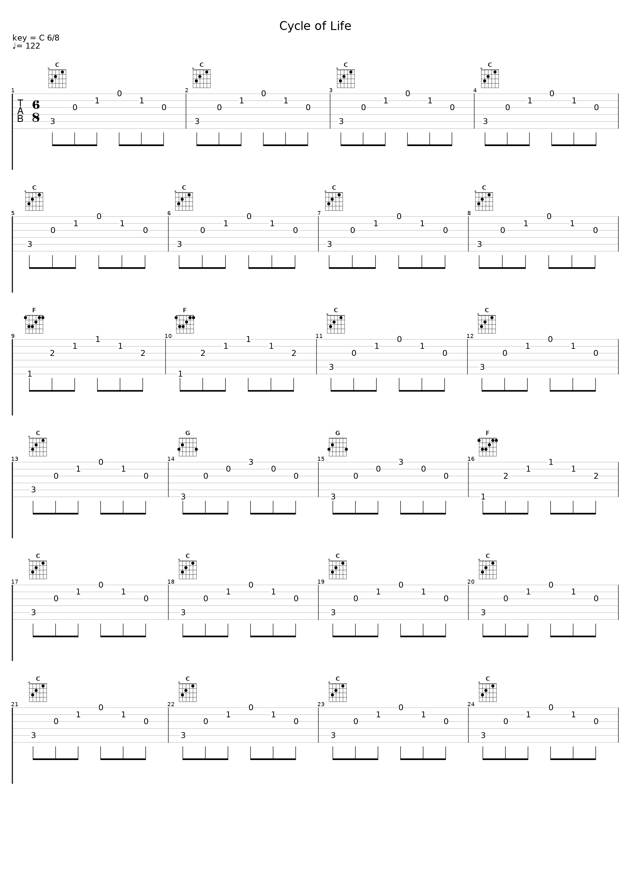 Cycle of Life_Drug Store Romeos_1