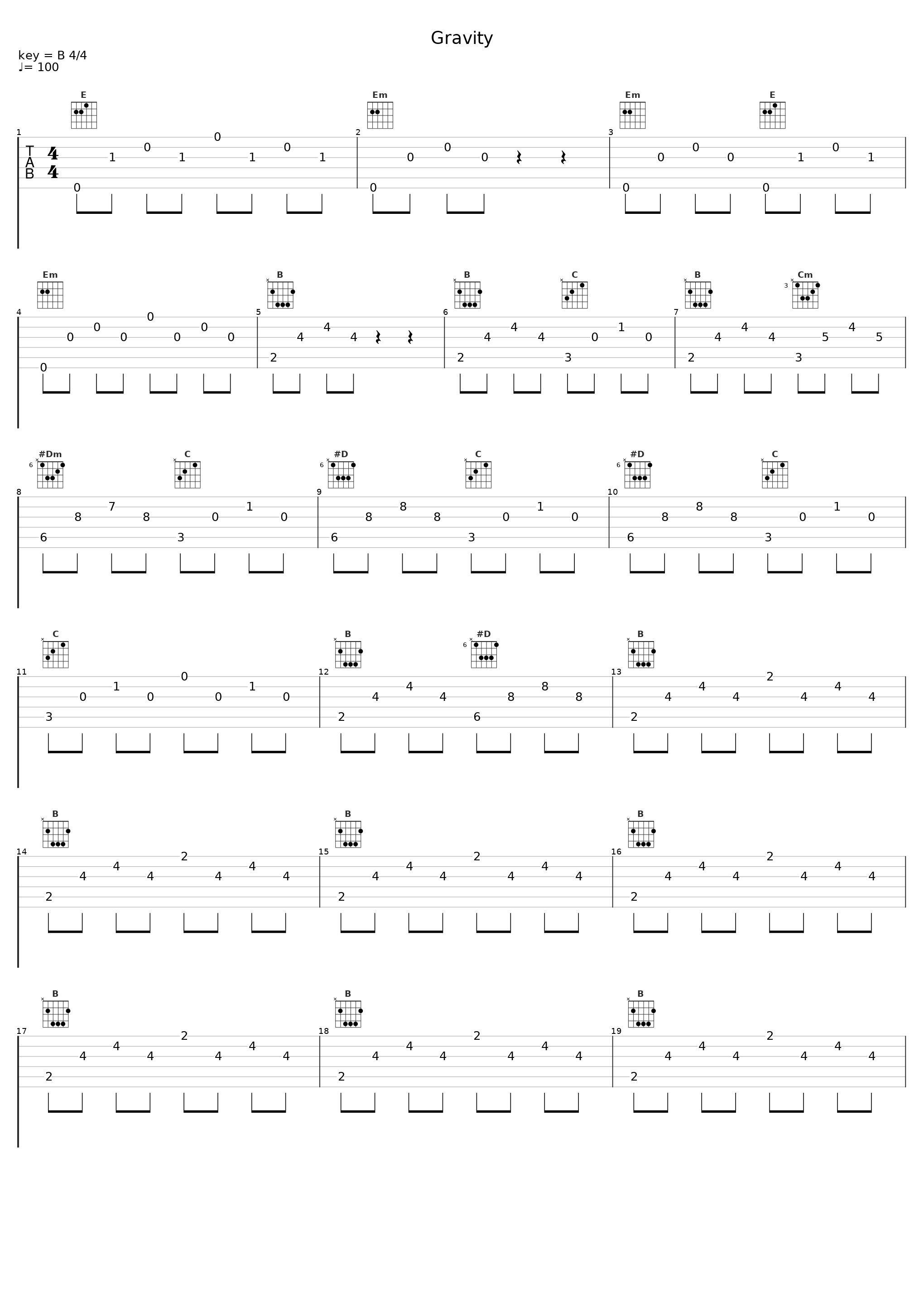 Gravity_Zemial_1
