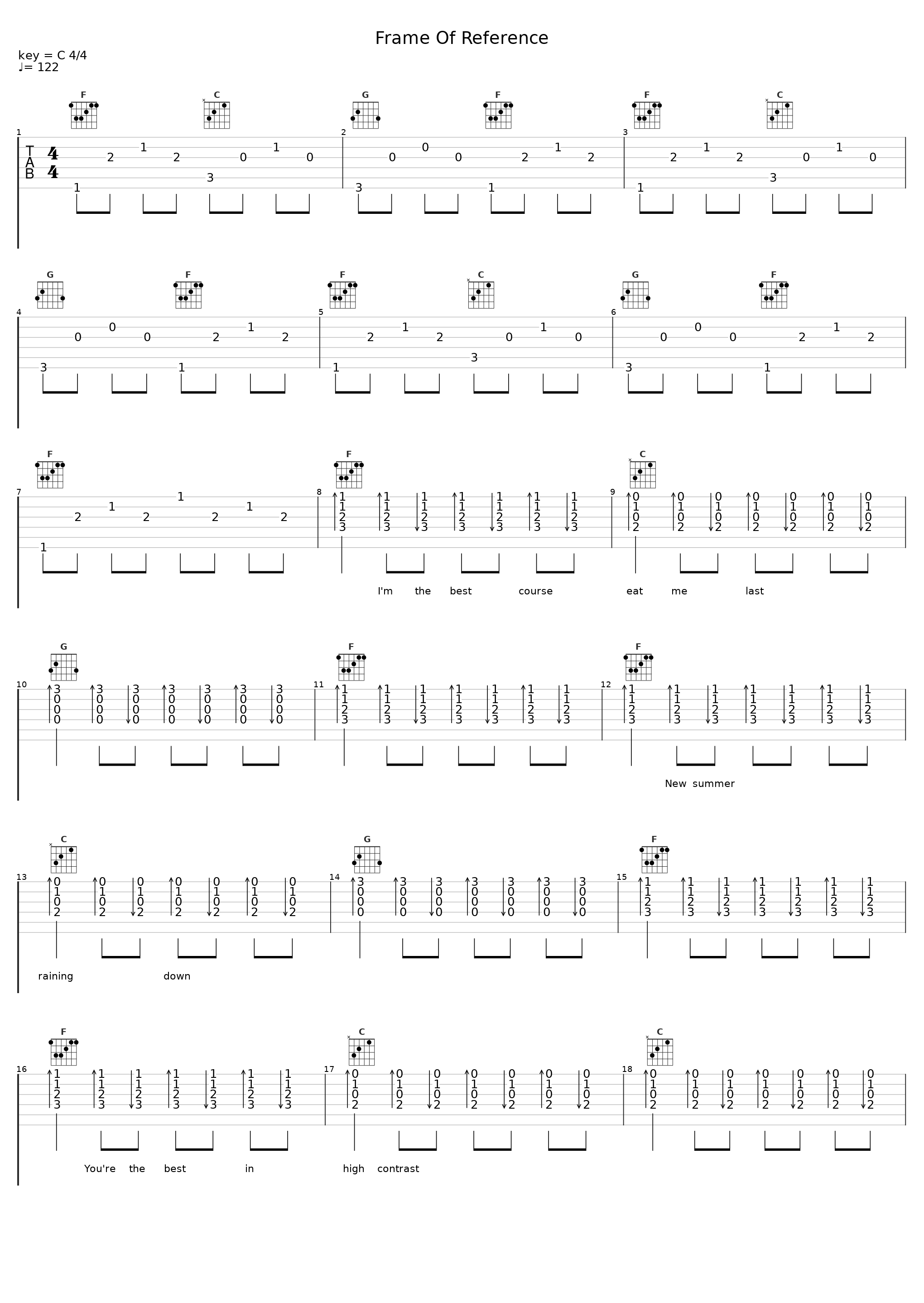 Frame Of Reference_Drug Store Romeos_1