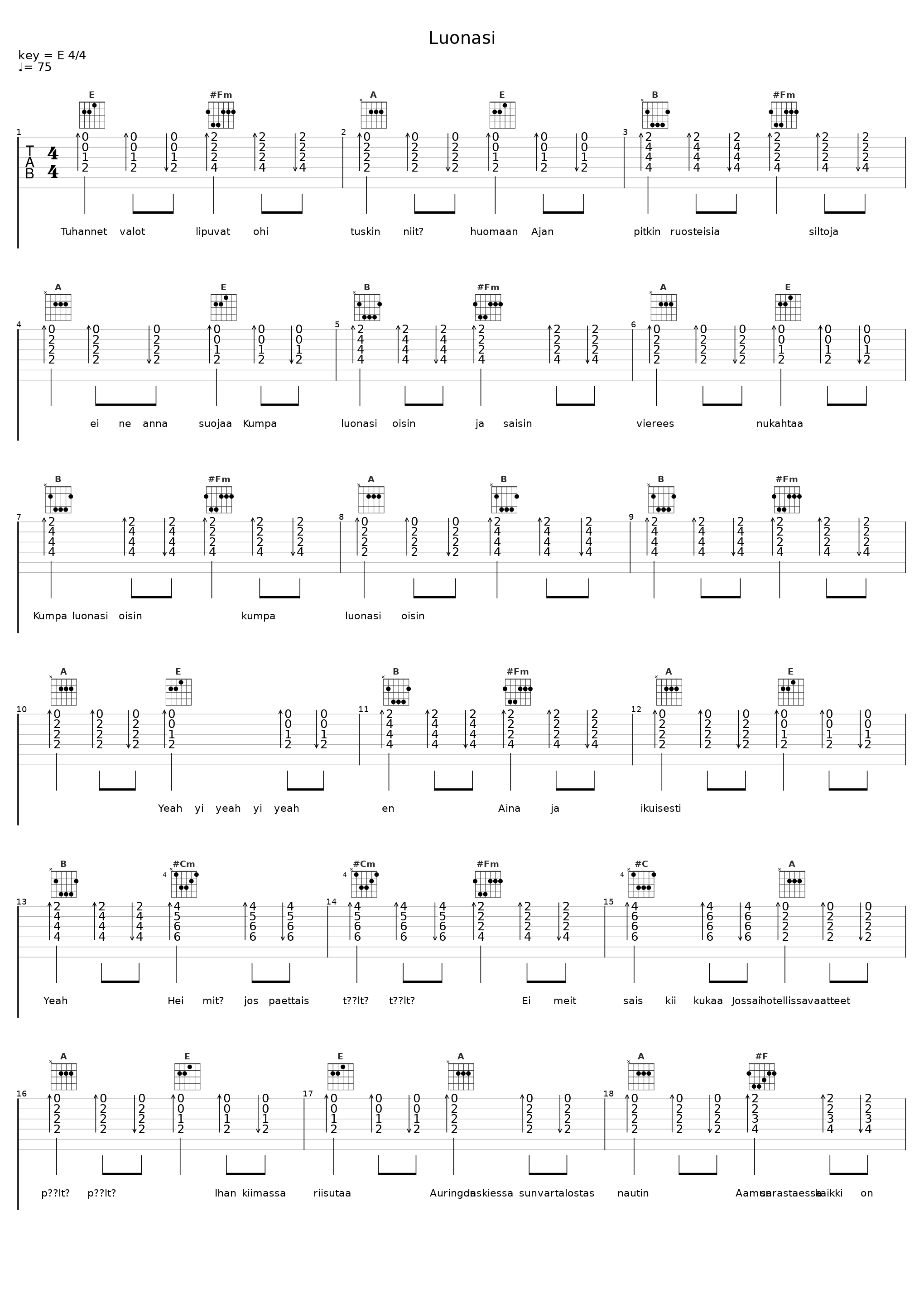 Luonasi_Aste_1