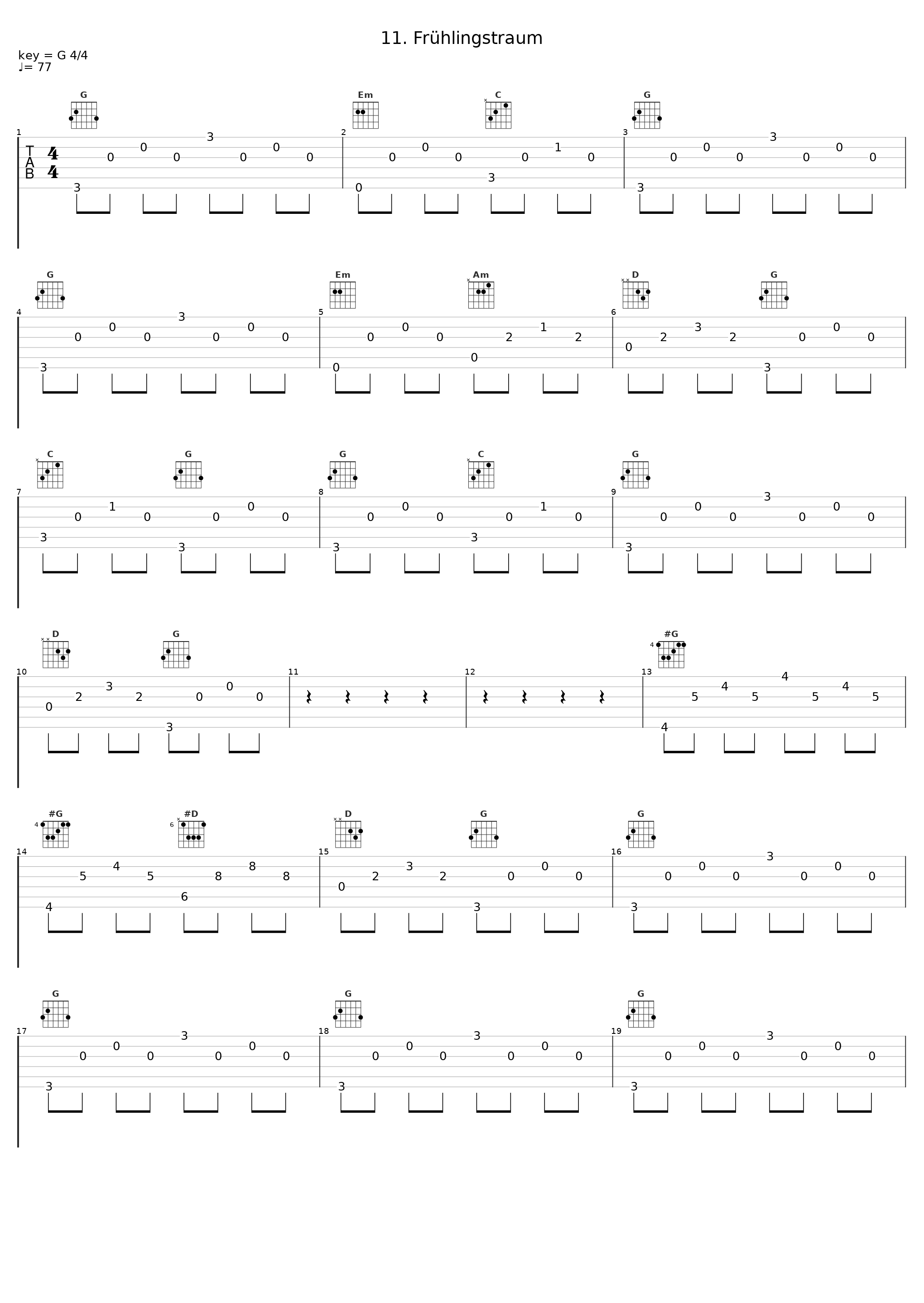 11. Frühlingstraum_Murray Perahia,Dietrich Fischer-Dieskau_1