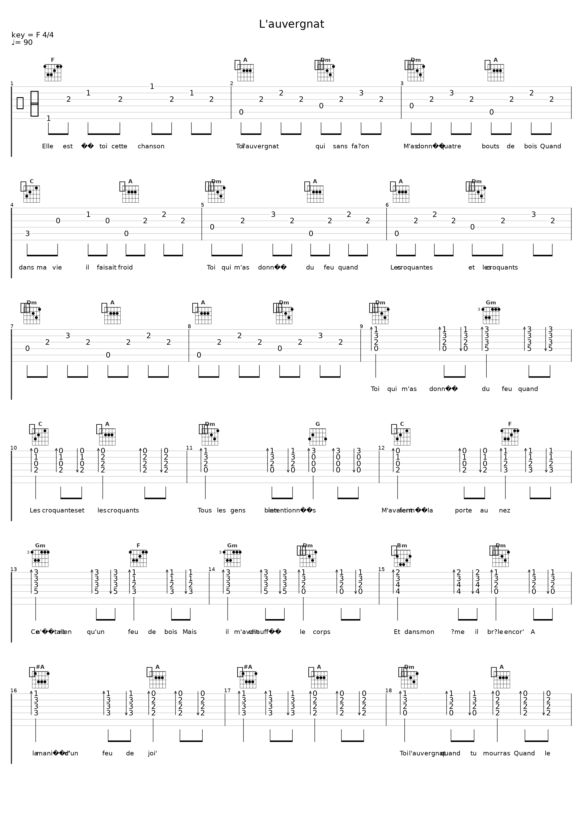 L'auvergnat_Gnawa Diffusion_1