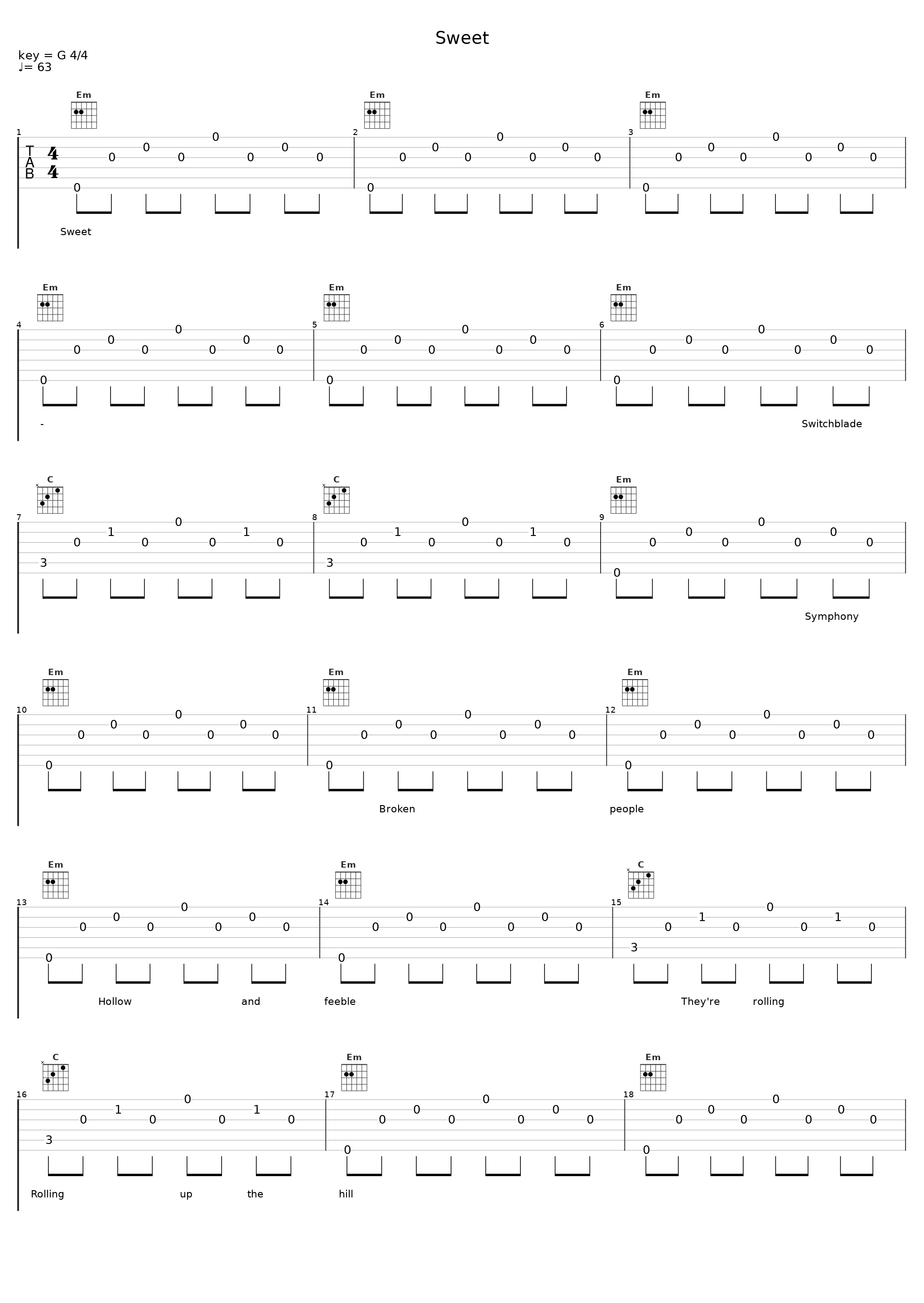 Sweet_Switchblade Symphony_1