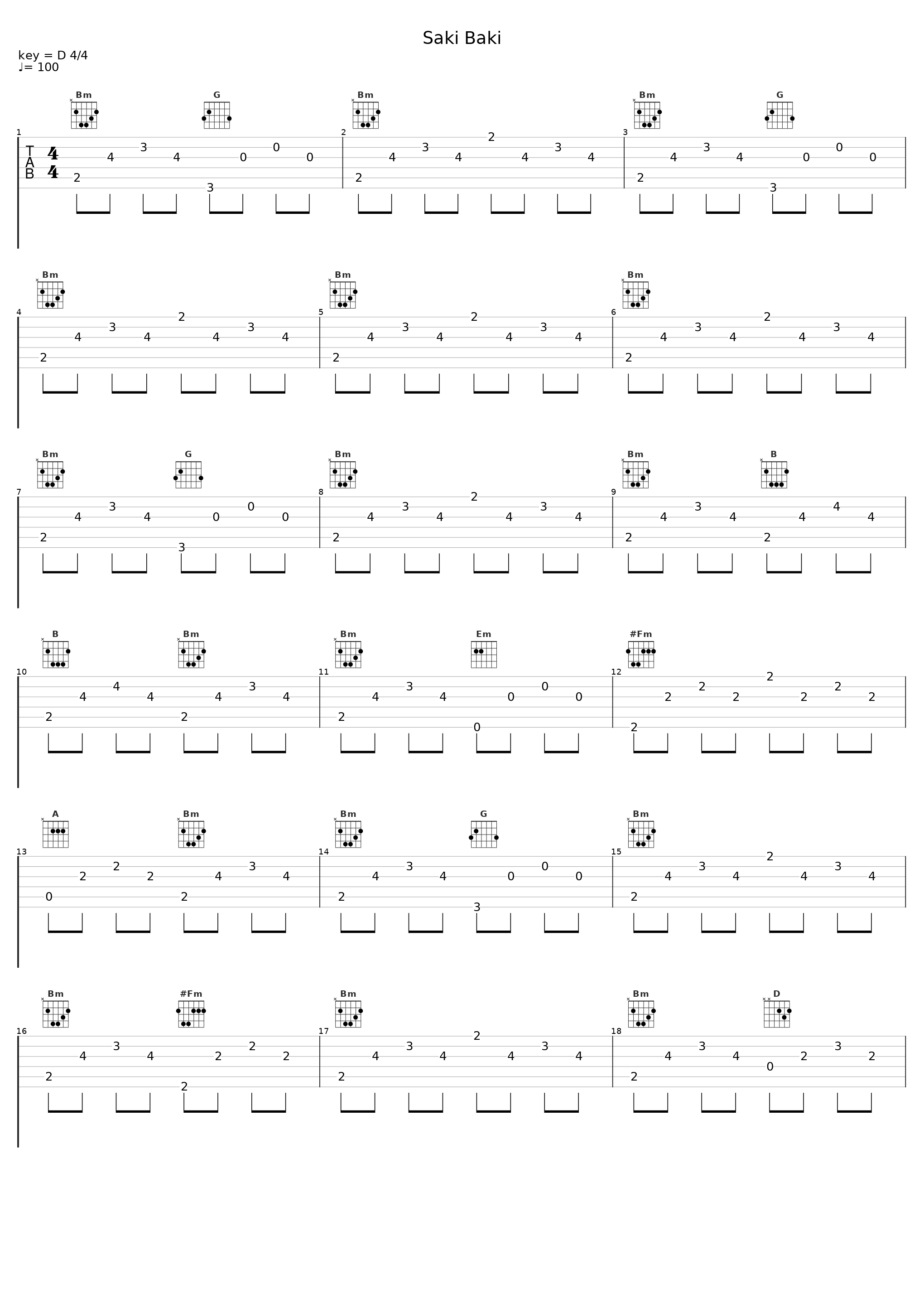 Saki Baki_Gnawa Diffusion_1