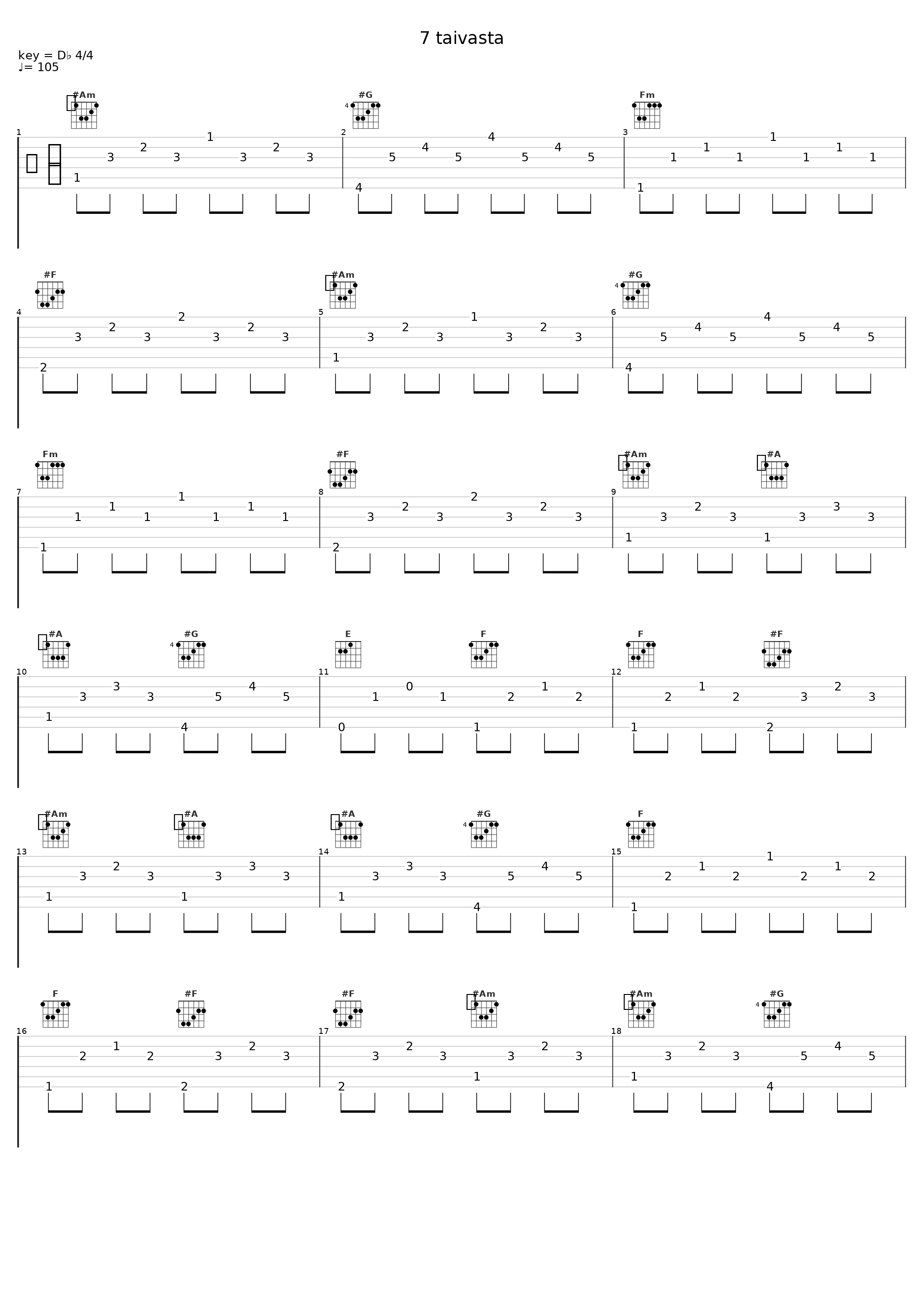 7 taivasta_Aste_1