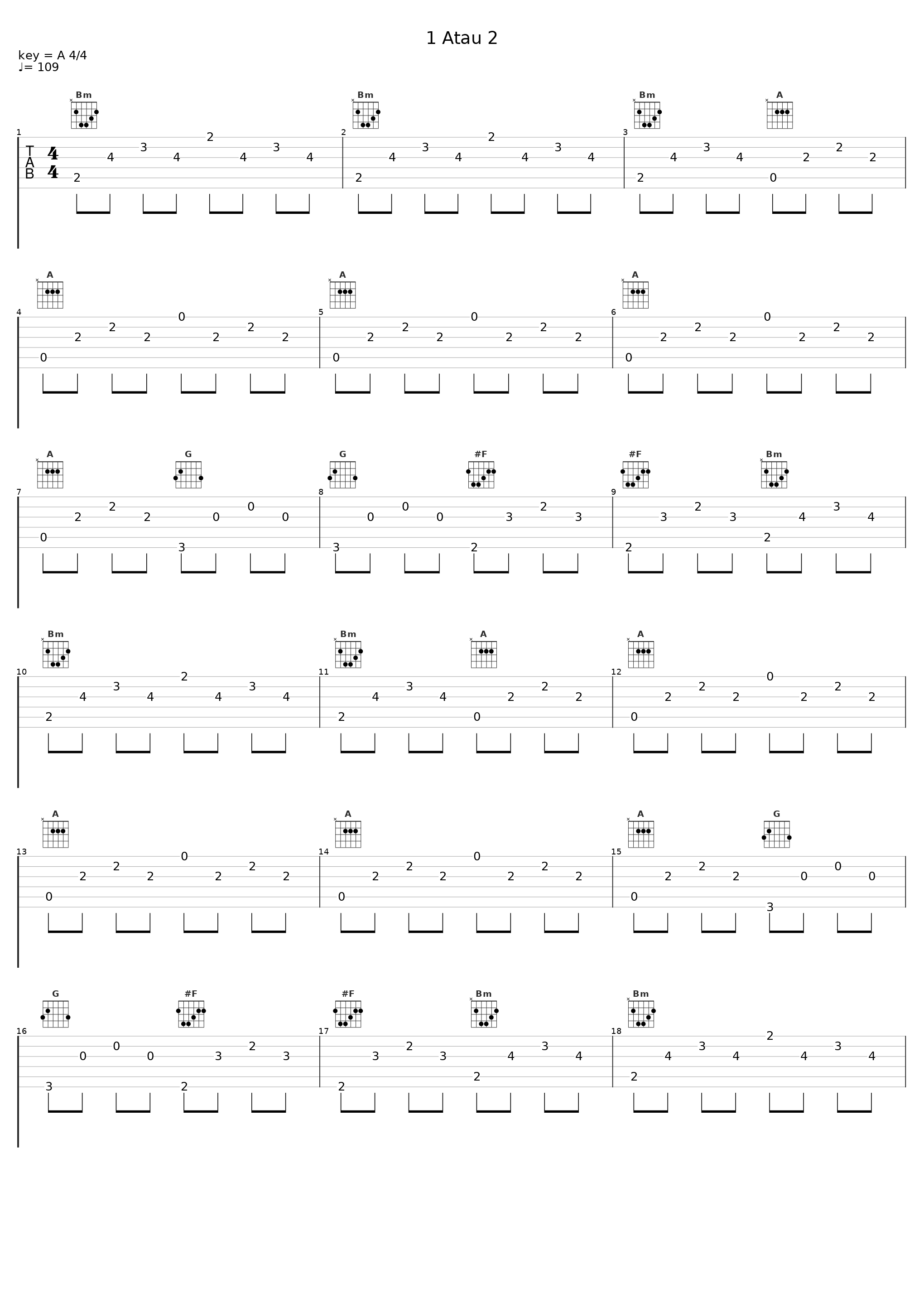 1 Atau 2_Gamma1_1