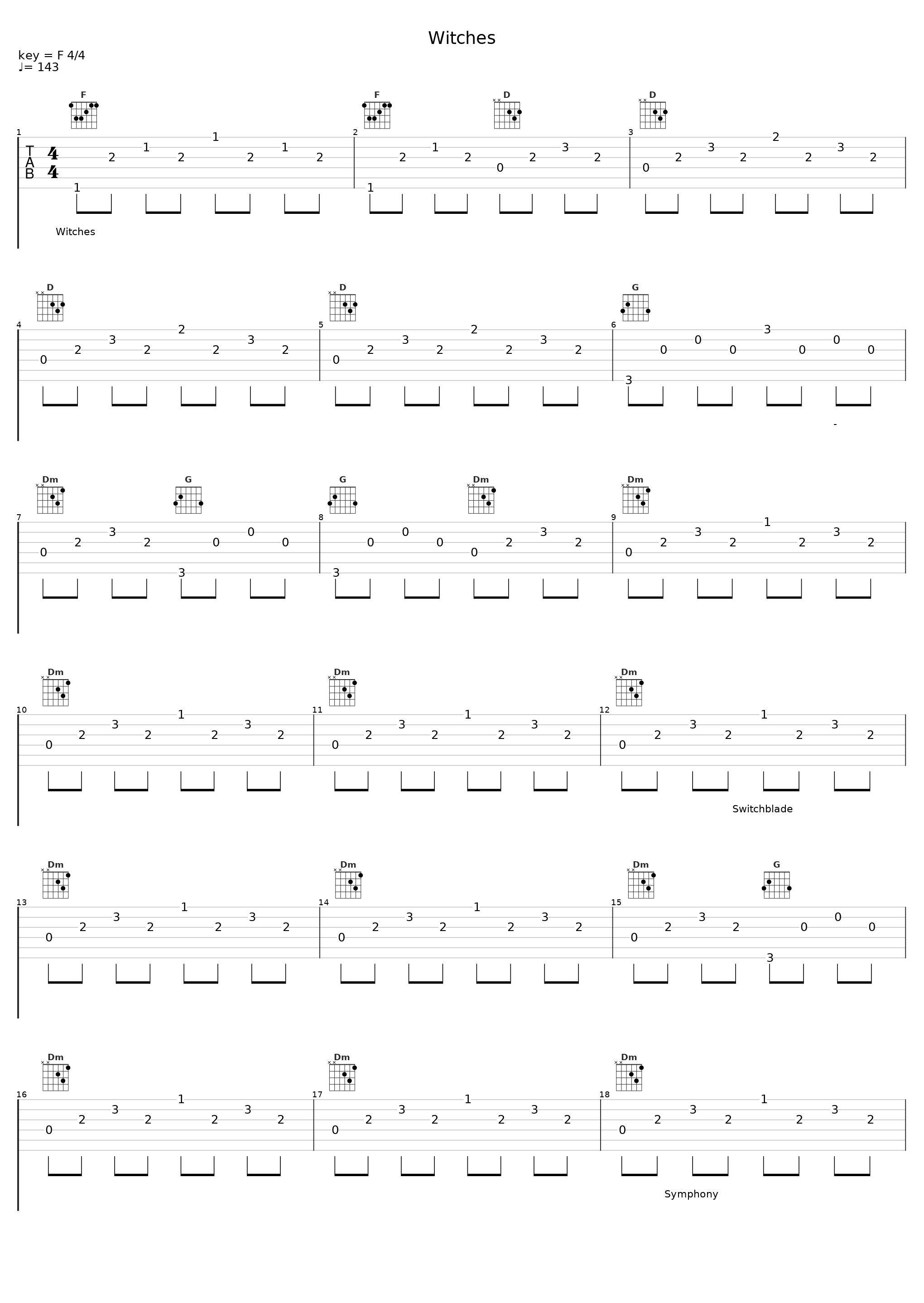 Witches_Switchblade Symphony_1