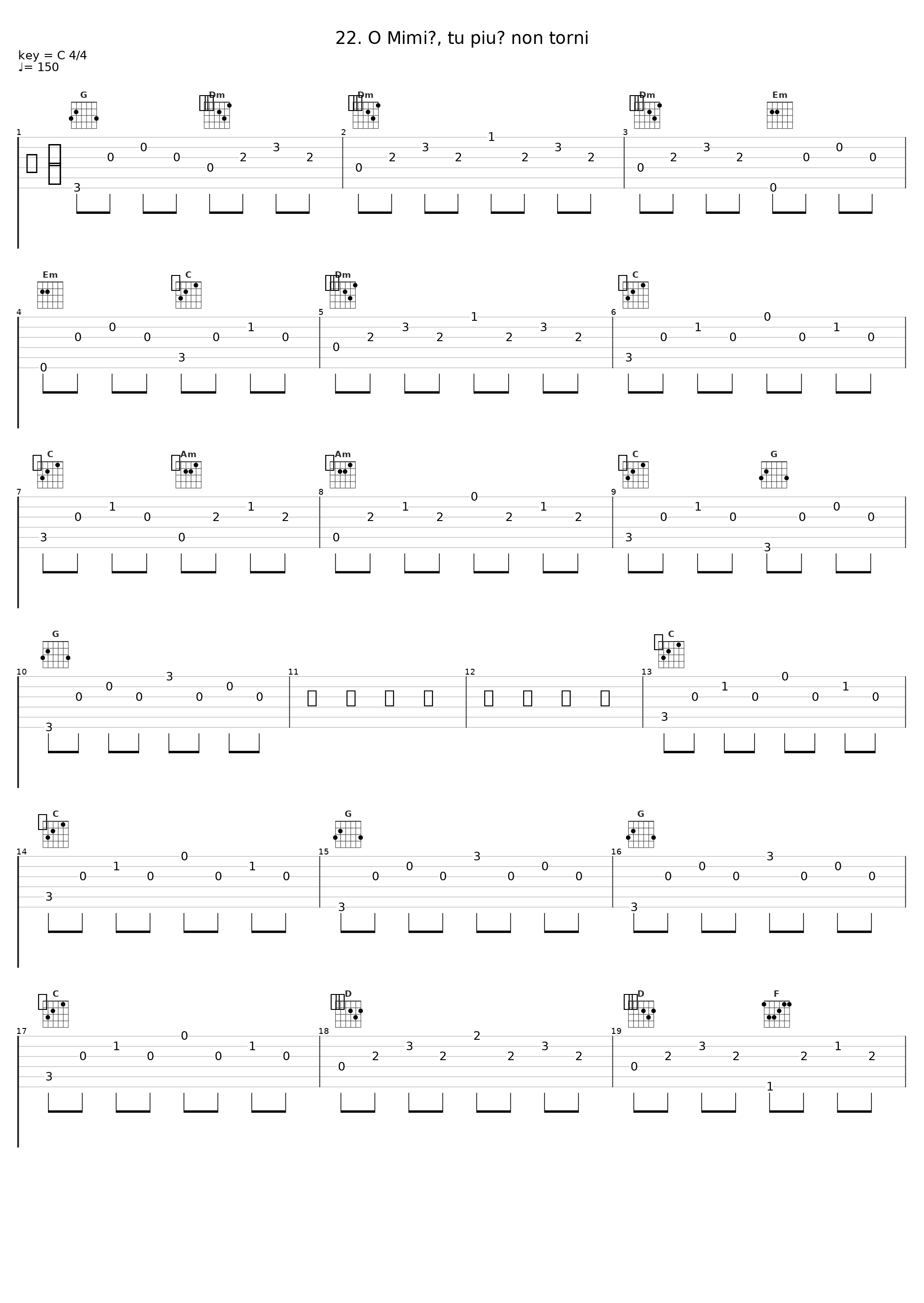 22. O Mimì, tu più non torni_Arturo Toscanini,Licia Albanese,Jan Peerce,Anne McKnight,Frank Valentino,Nicola Moscona,George Cehanovsky,Salvatore Baccaloni_1