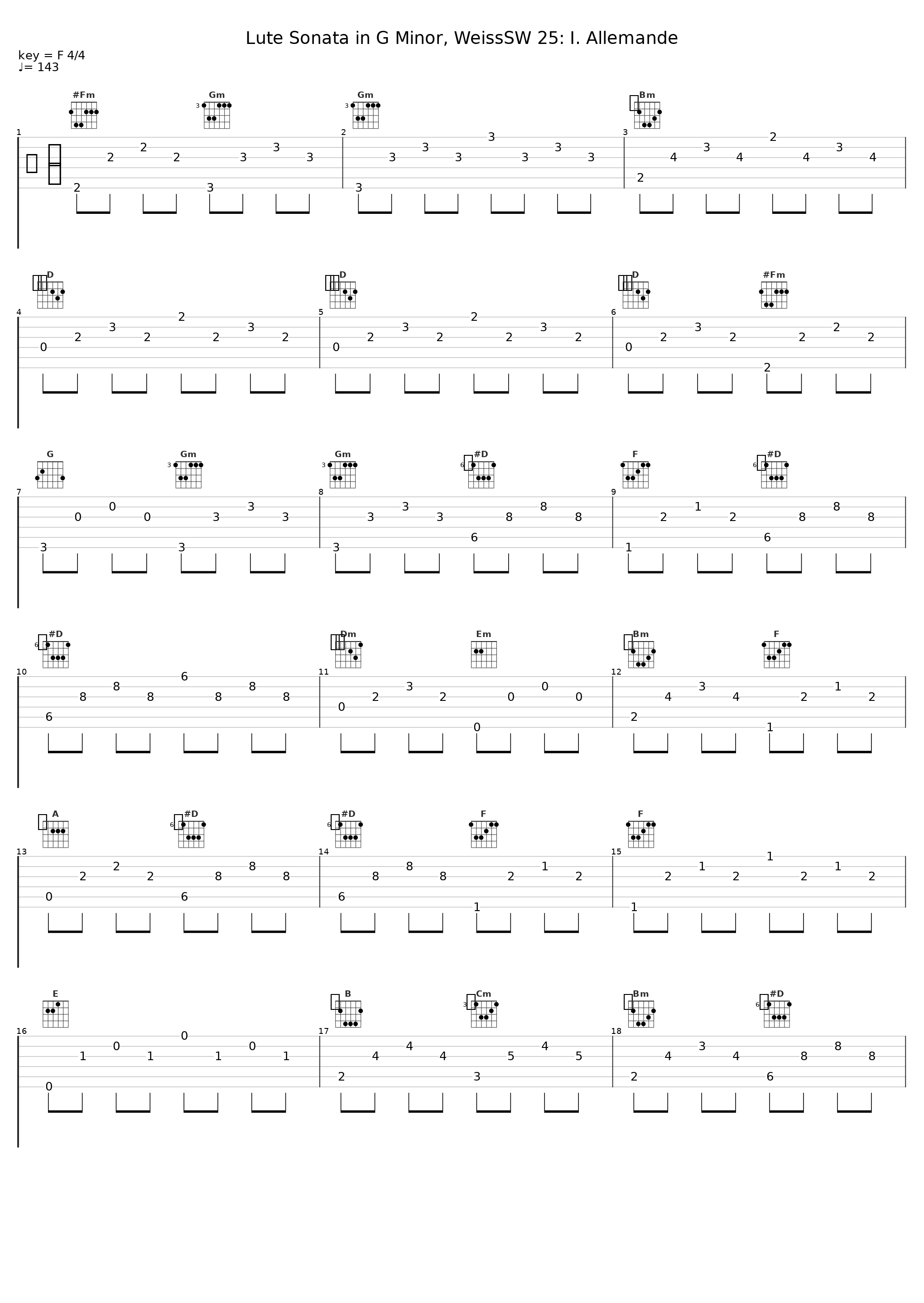Lute Sonata in G Minor, WeissSW 25: I. Allemande_Bernhard Hofstötter_1