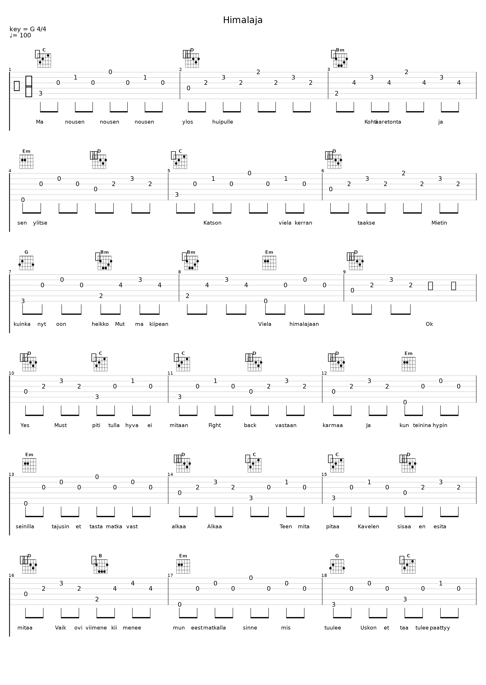 Himalaja_Aste_1