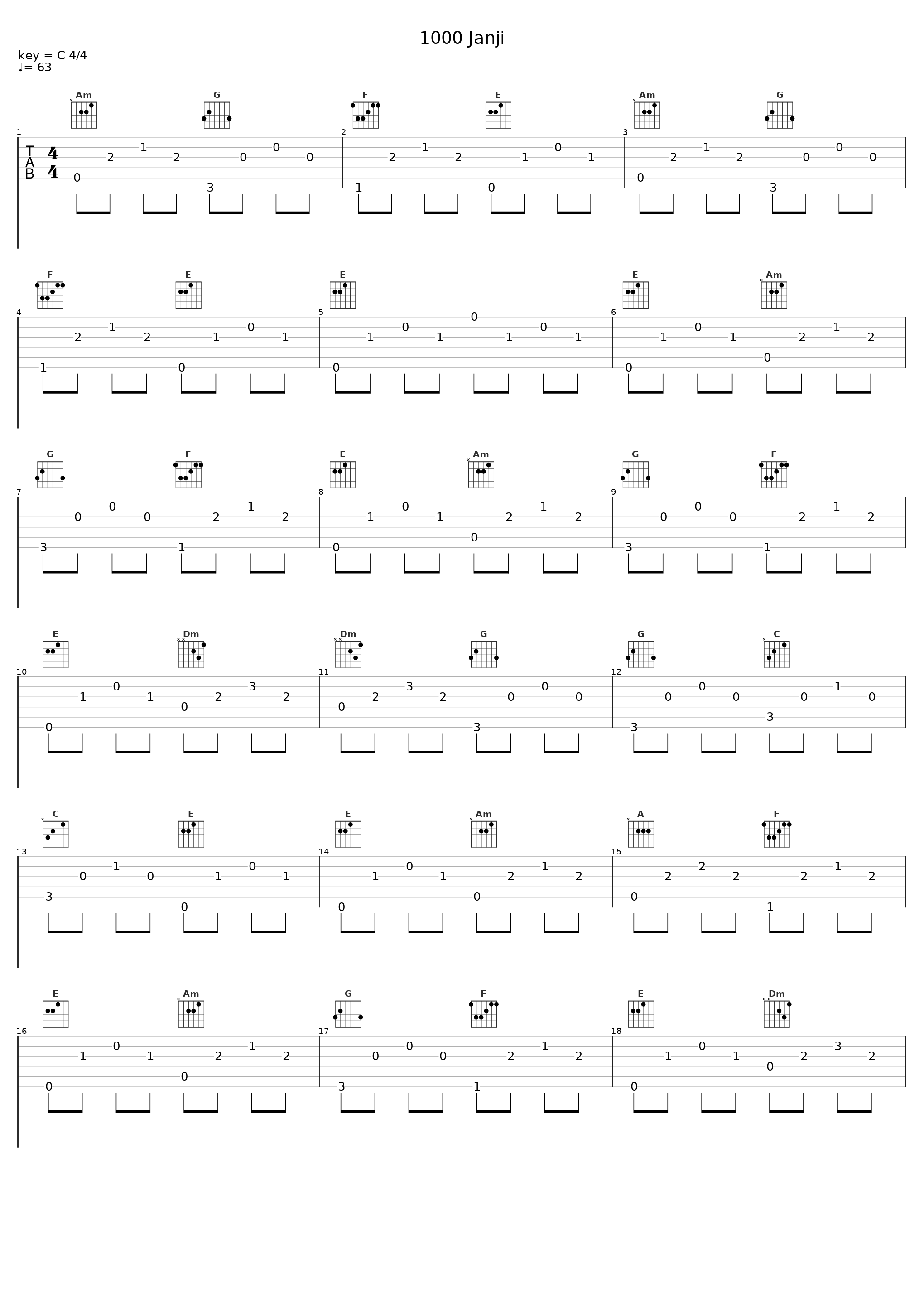 1000 Janji_Gamma1_1
