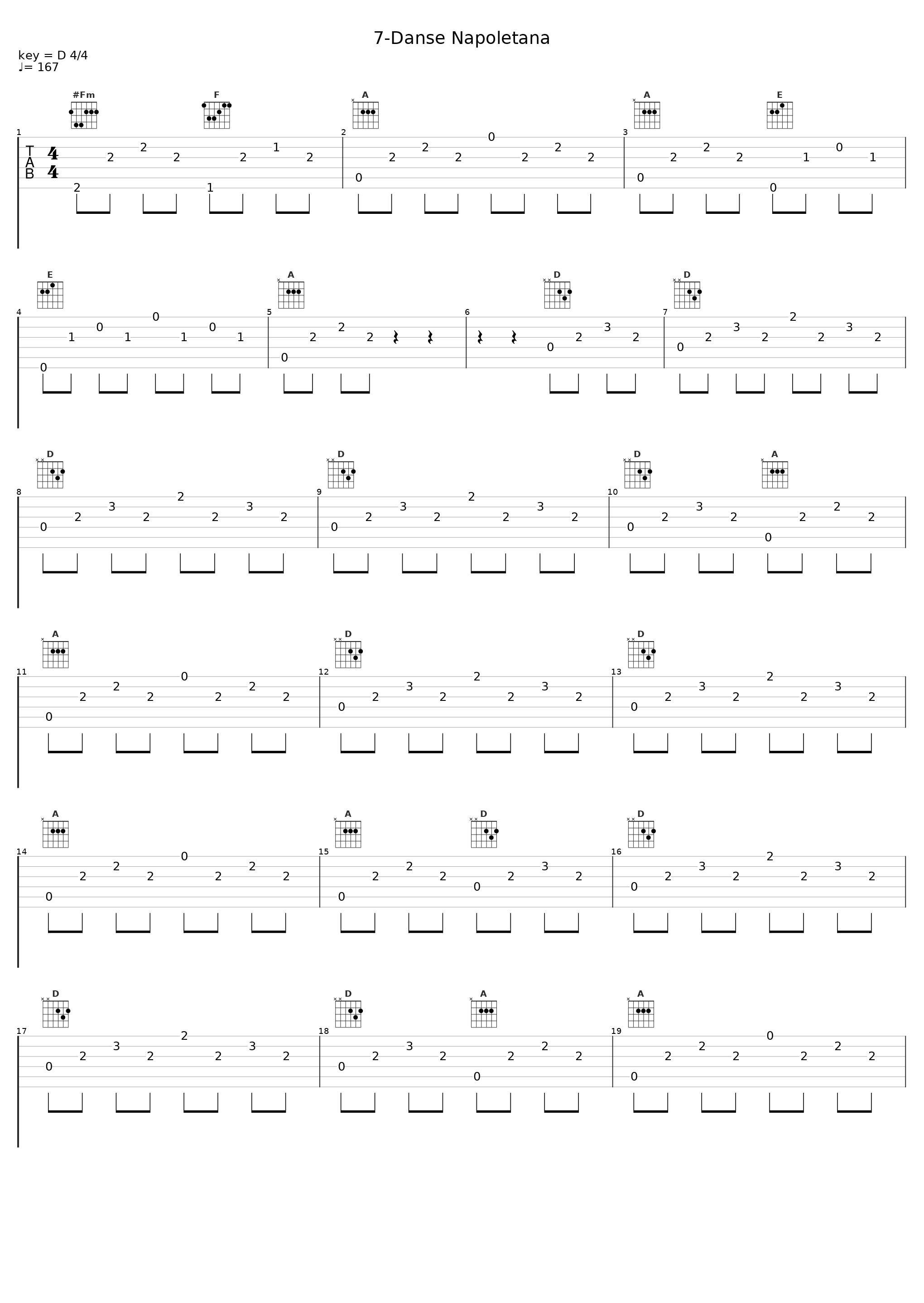 7-Danse Napoletana_Pyotr Ilyich Tchaikovsky_1
