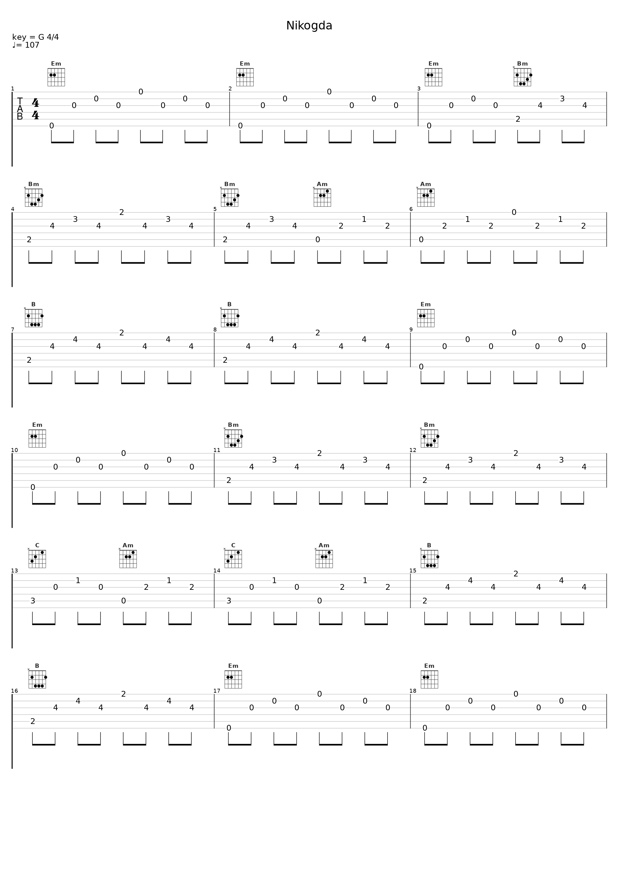 Nikogda_Линда_1