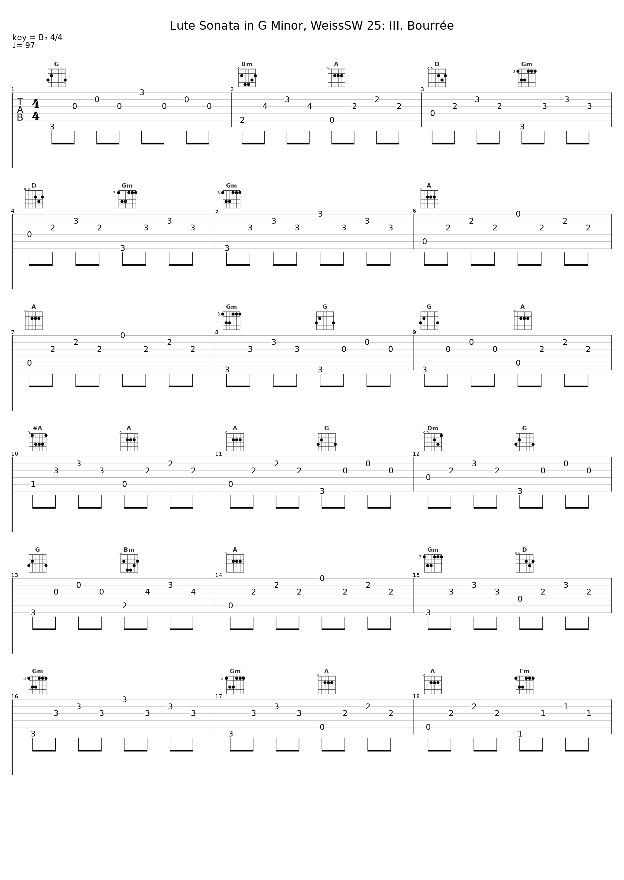 Lute Sonata in G Minor, WeissSW 25: III. Bourrée_Bernhard Hofstötter_1