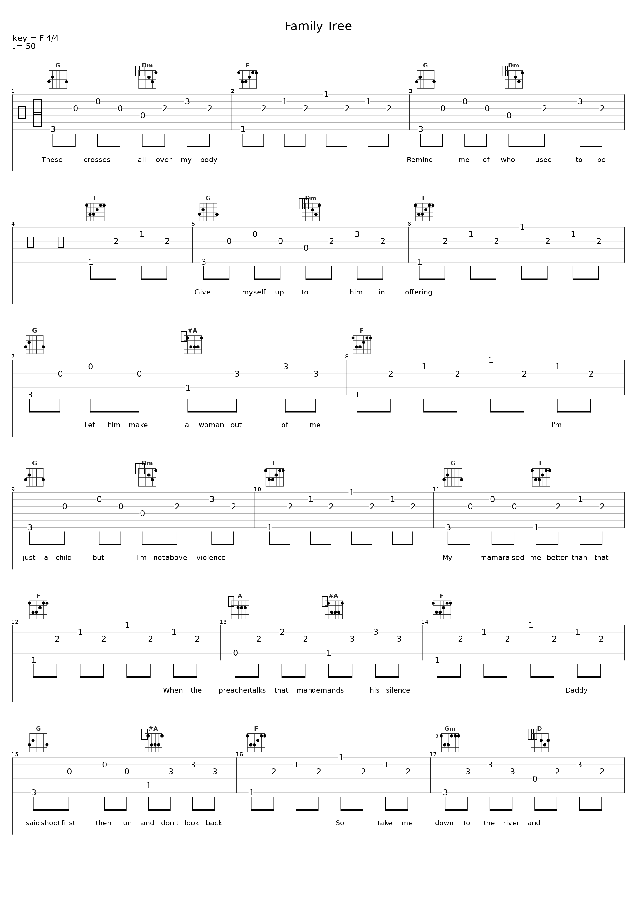 Family Tree_Ethel Cain,Hayden Silas Anhedonia_1