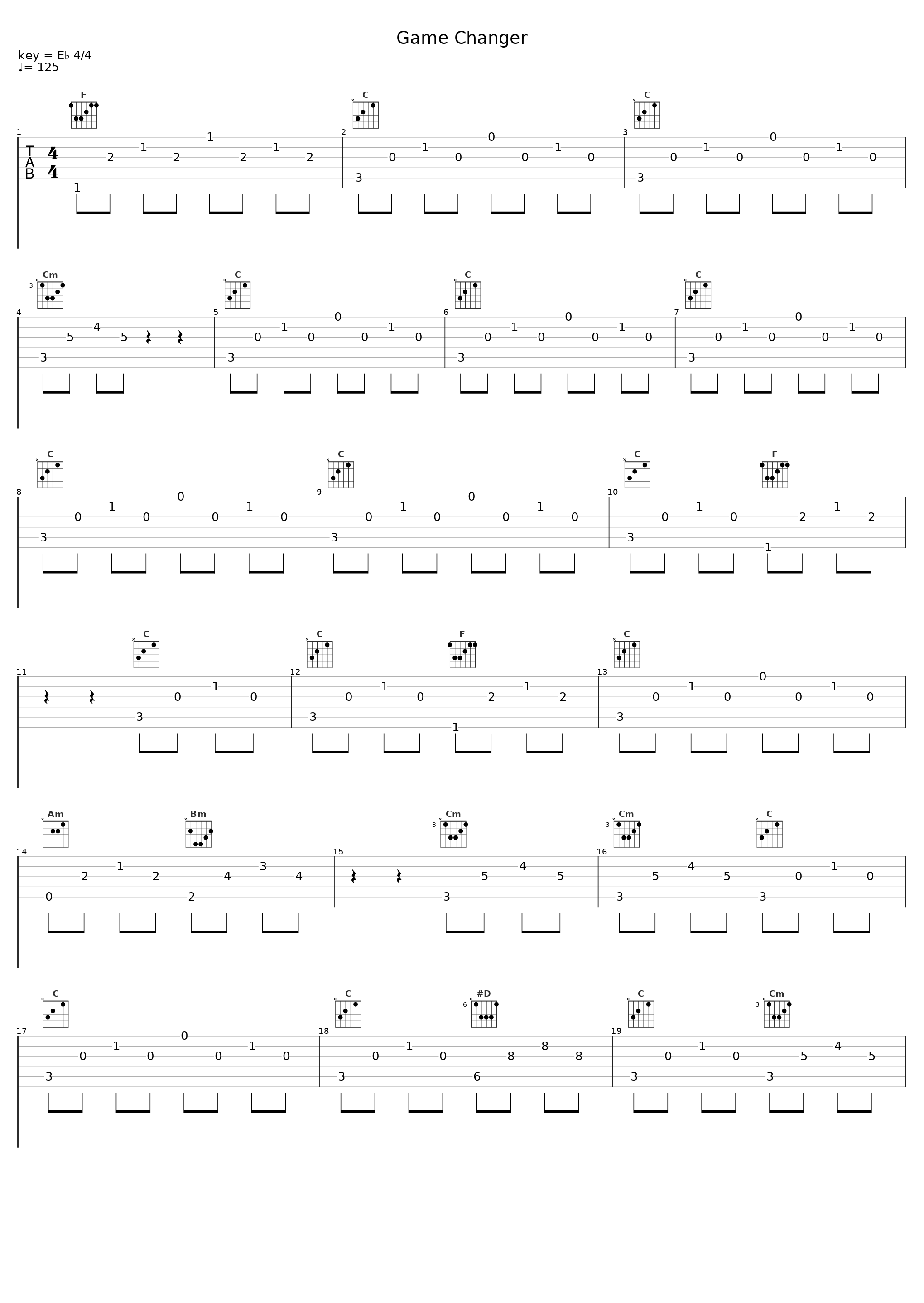 Game Changer_Bran,Rabblica,Phonkomorph_1