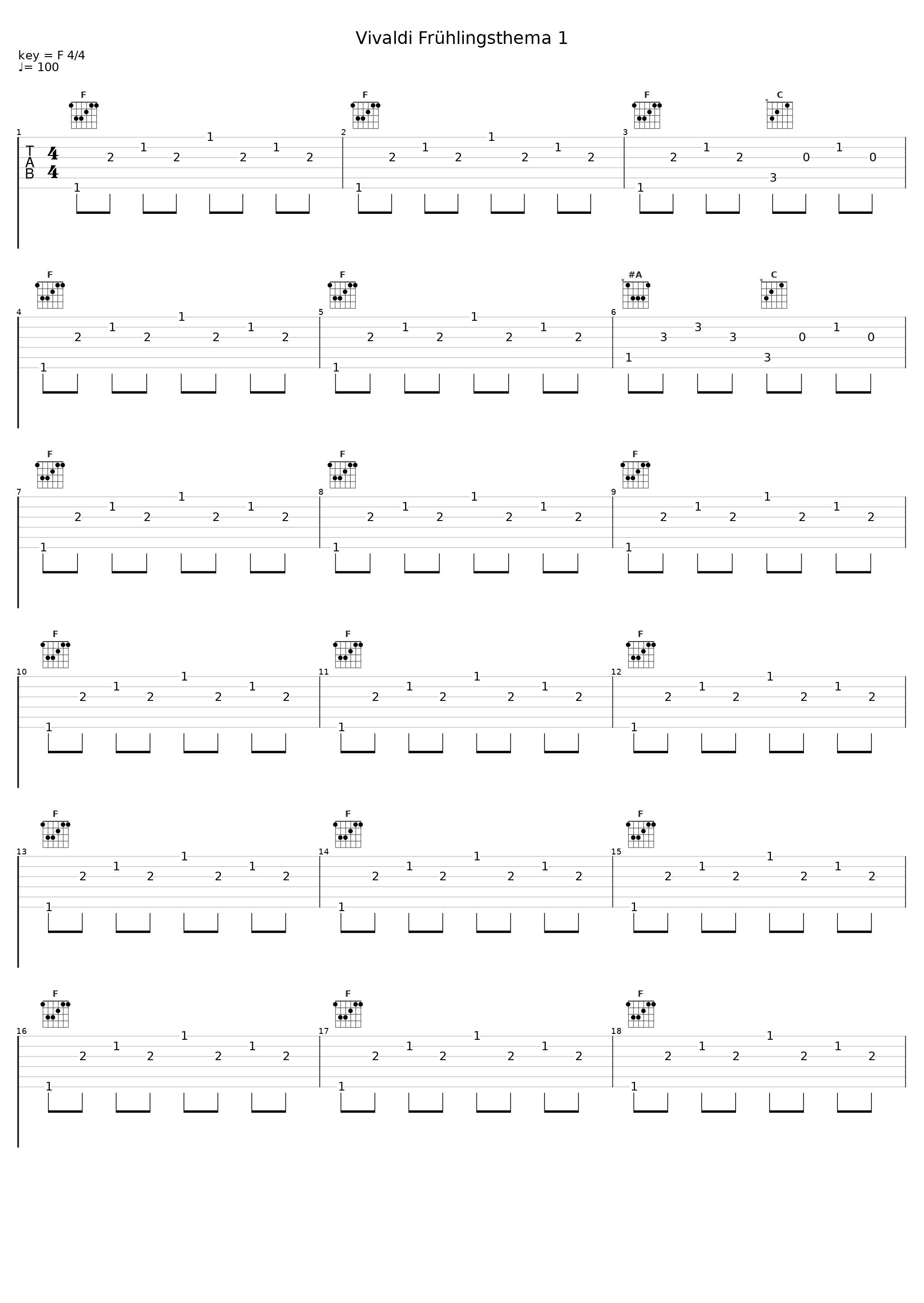 Vivaldi Frühlingsthema 1_Haindling_1