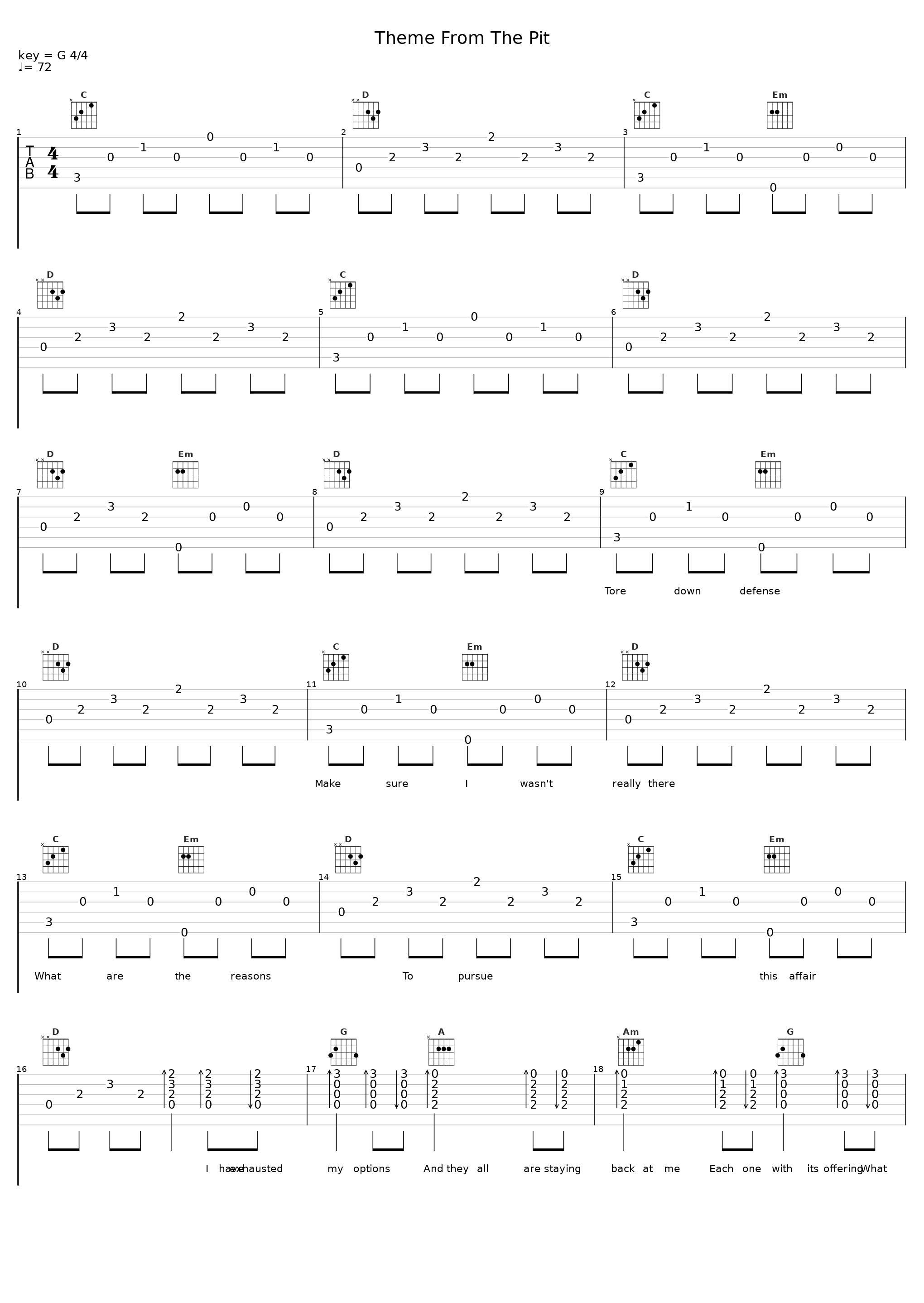 Theme From The Pit_Idiot Pilot_1