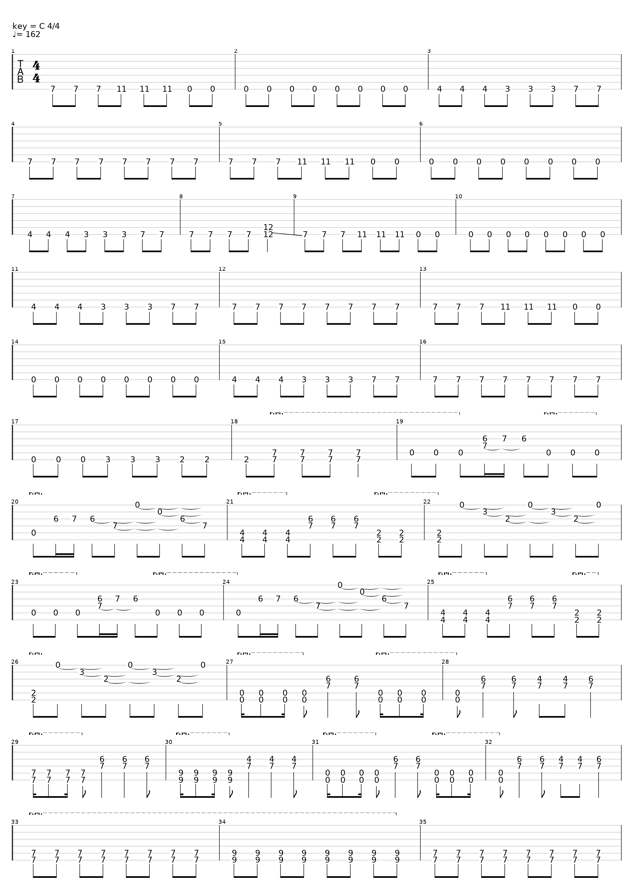 The Progression Of Regression_Chunk! No, Captain Chunk!_1