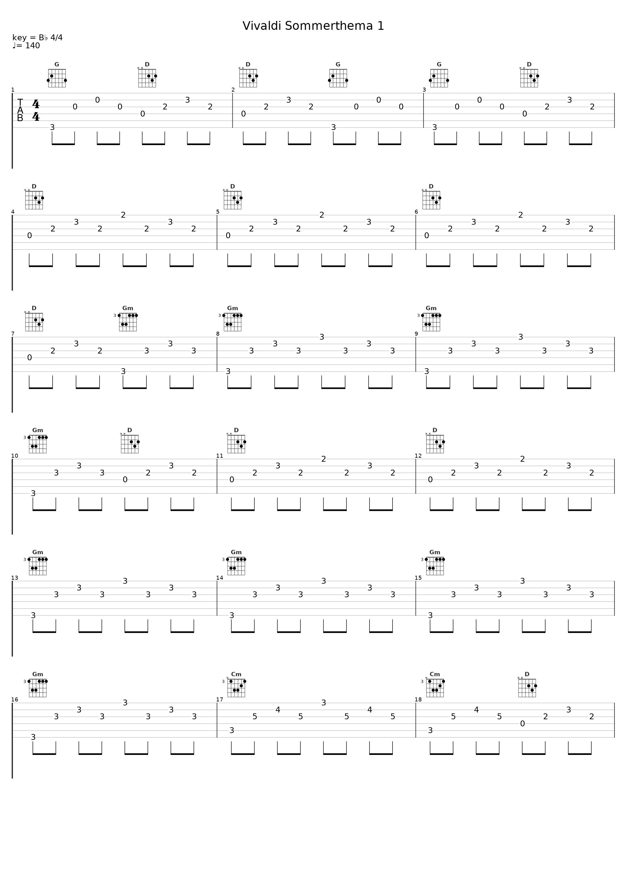 Vivaldi Sommerthema 1_Haindling_1