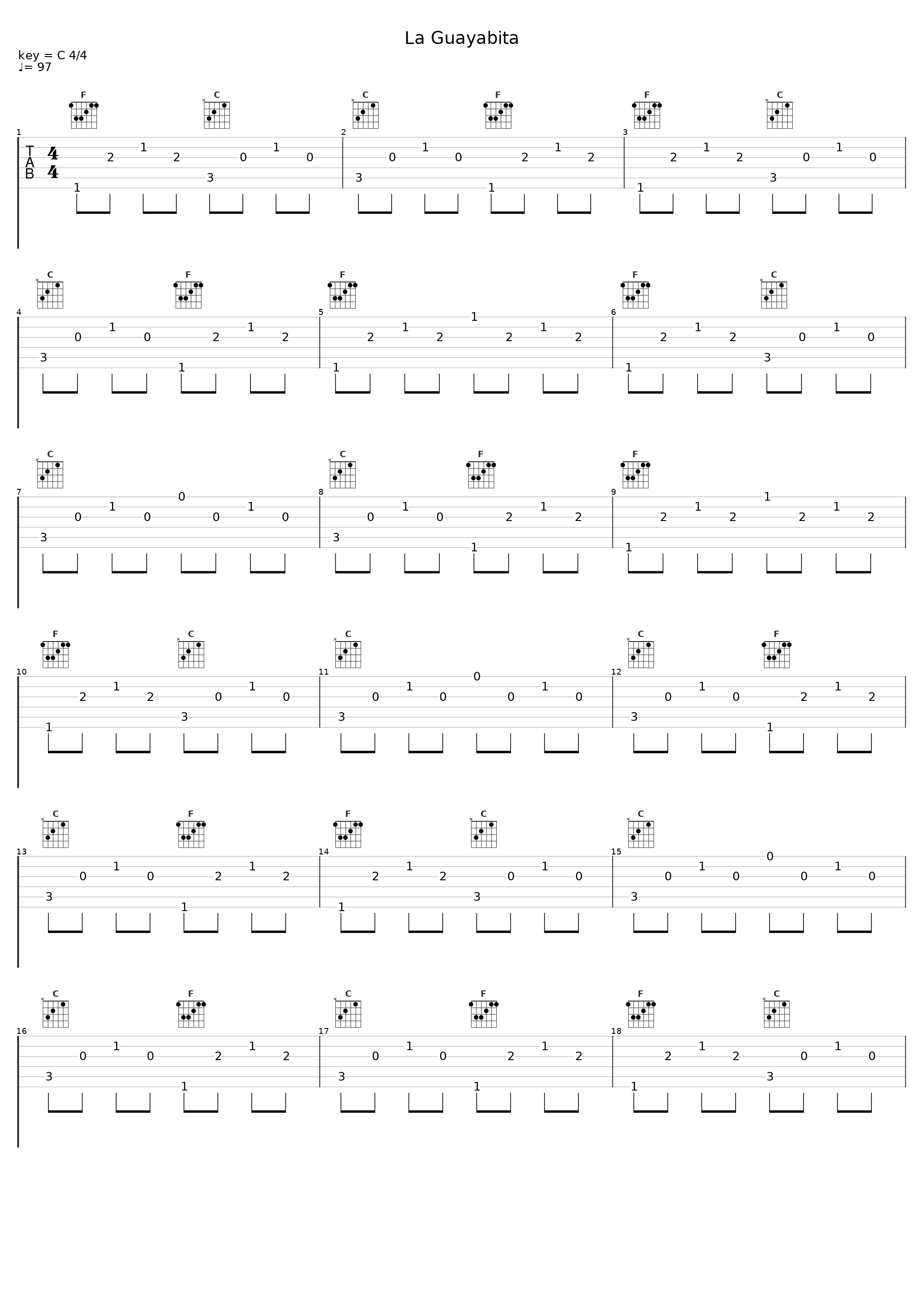 La Guayabita_Bandolero_1