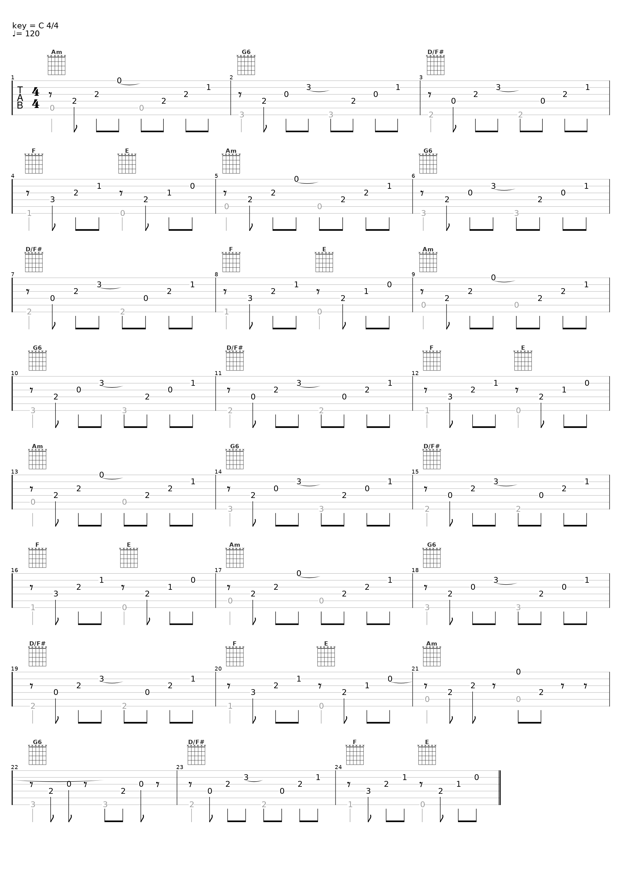 Mindsummary_Mindsummary_1