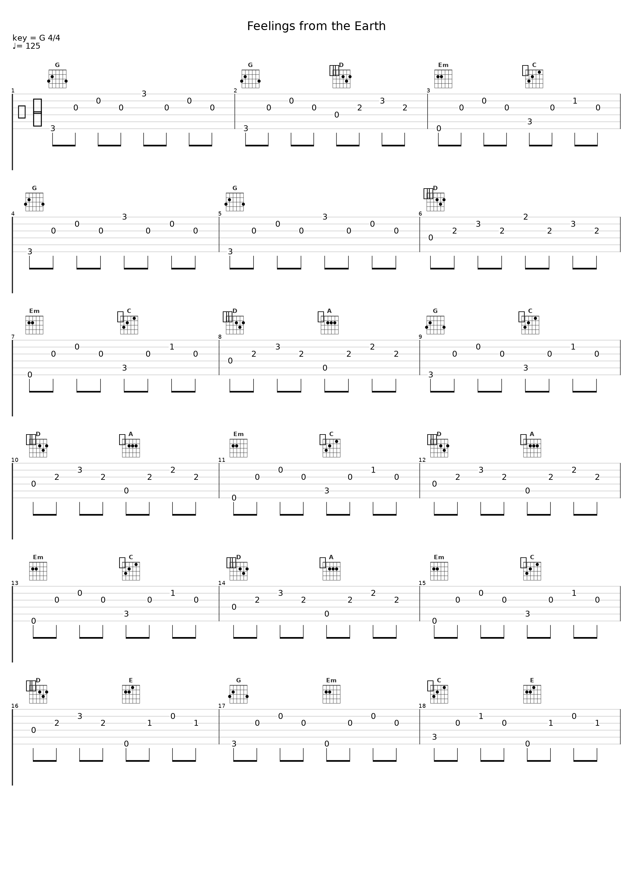 Feelings from the Earth_IOSYS_1