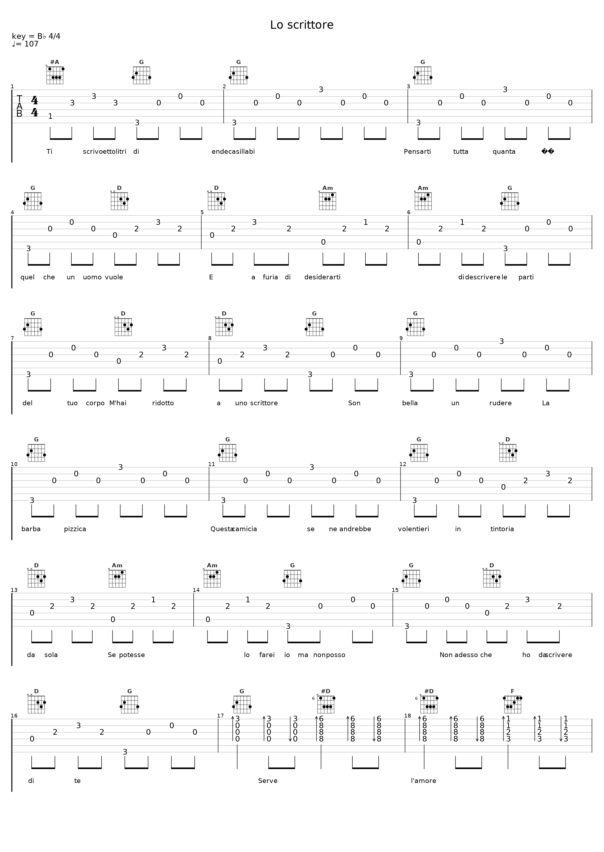 Lo scrittore_Nobraino_1