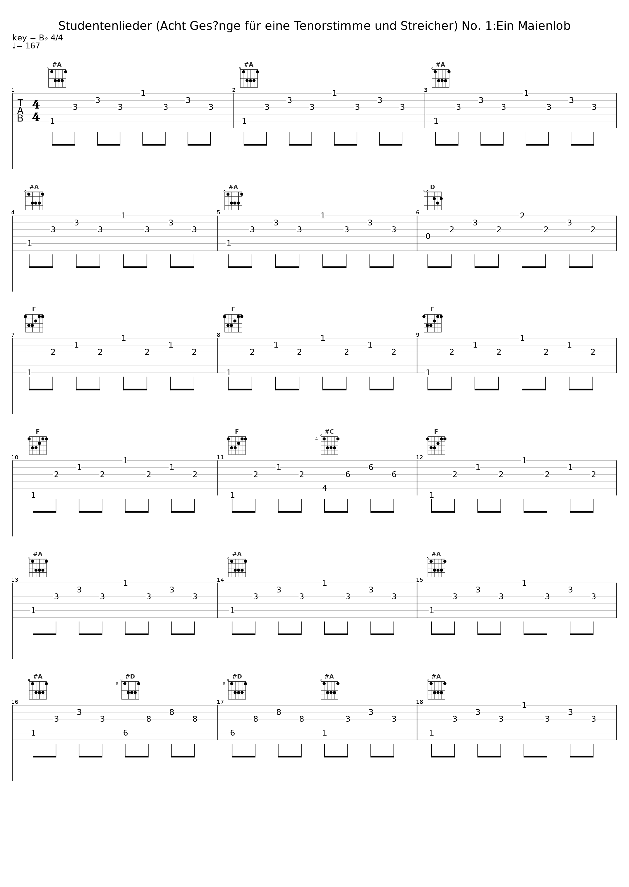 Studentenlieder (Acht Gesänge für eine Tenorstimme und Streicher) No. 1:Ein Maienlob_Fritz Wunderlich_1