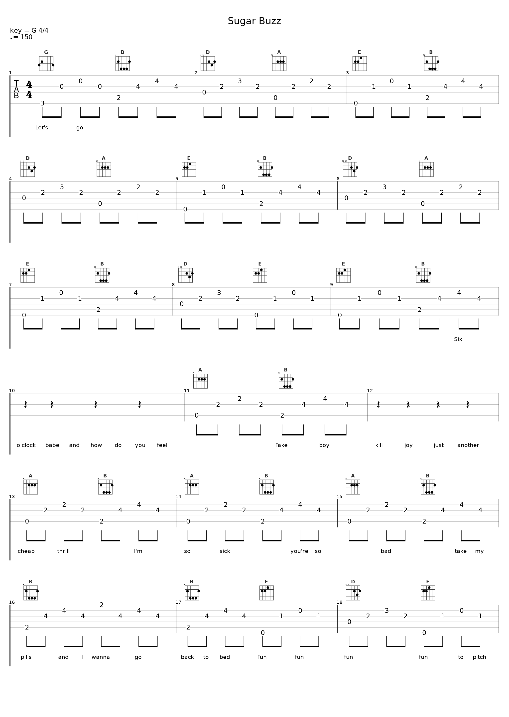 Sugar Buzz_Electrocute_1