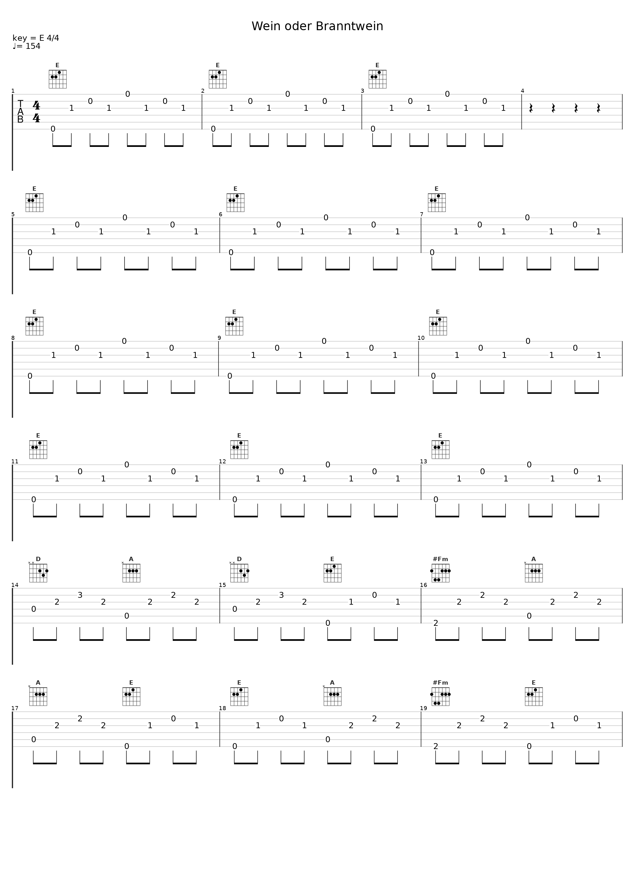Wein oder Branntwein_Knasterbart_1