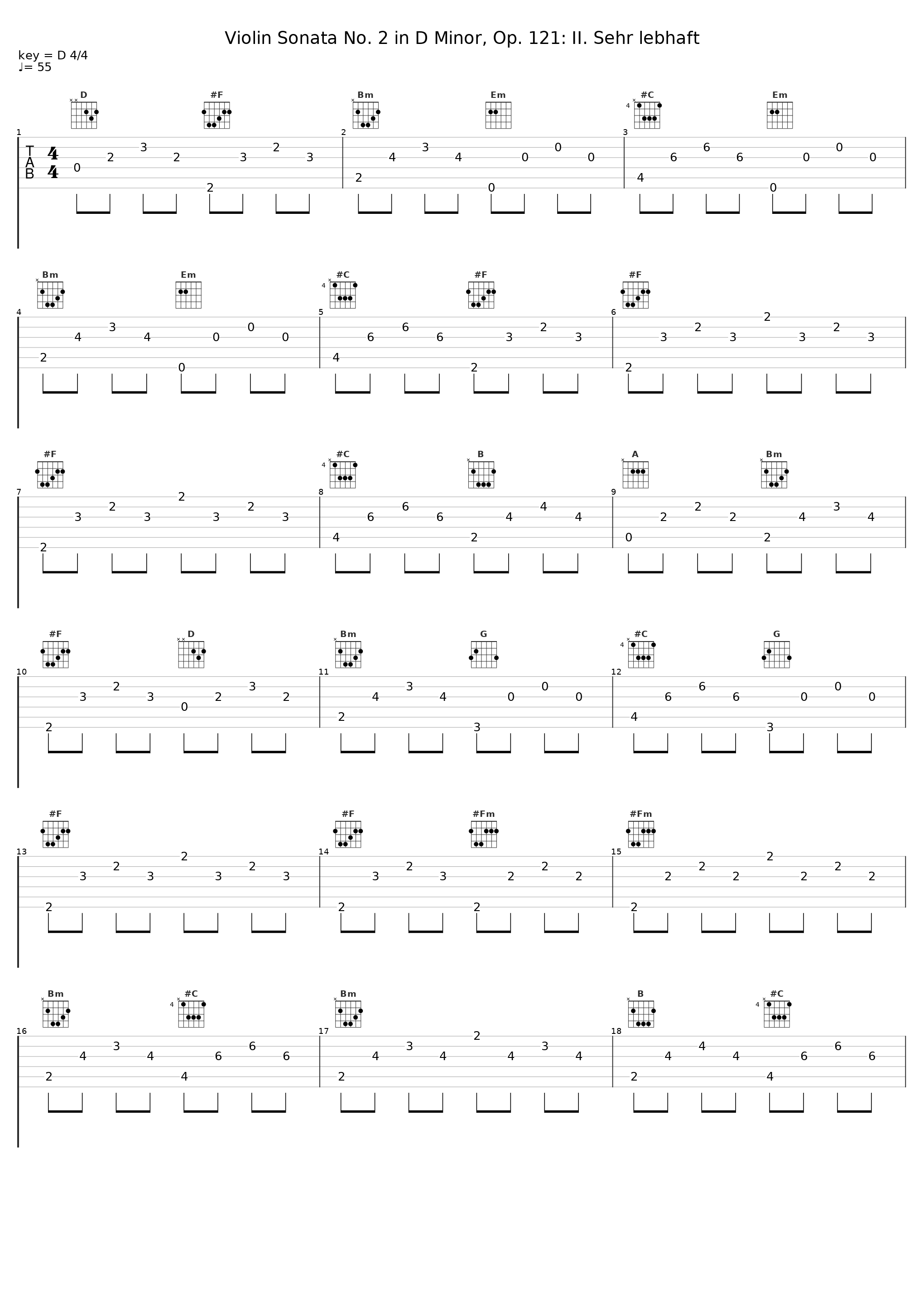 Violin Sonata No. 2 in D Minor, Op. 121: II. Sehr lebhaft_Emmanuele Baldini,Luca Delle Donne_1