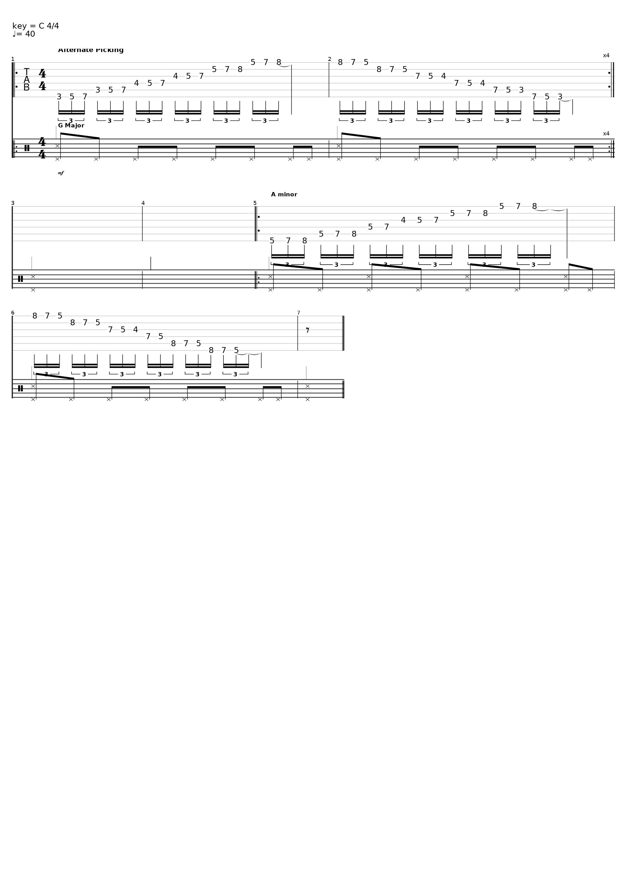 Major and Minor Scale_Mukunth Parthasarathy_1