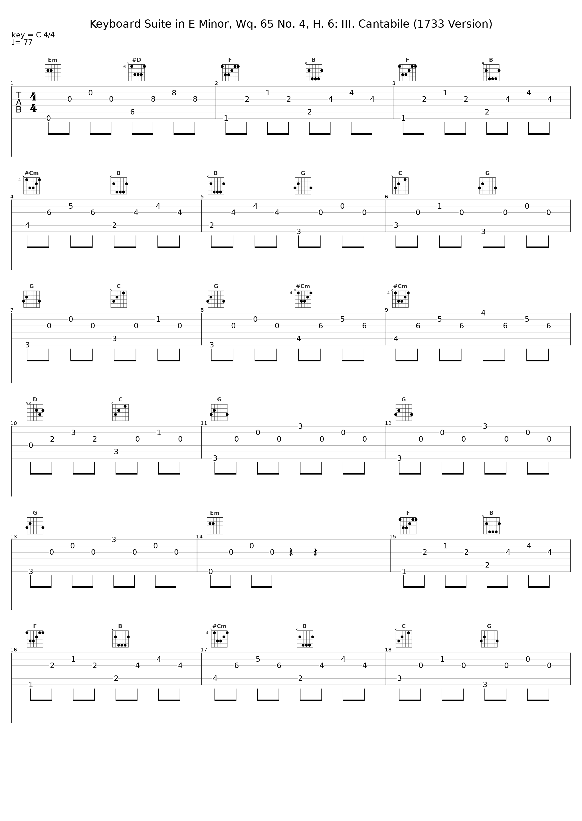 Keyboard Suite in E Minor, Wq. 65 No. 4, H. 6: III. Cantabile (1733 Version)_Miklós Spányi_1