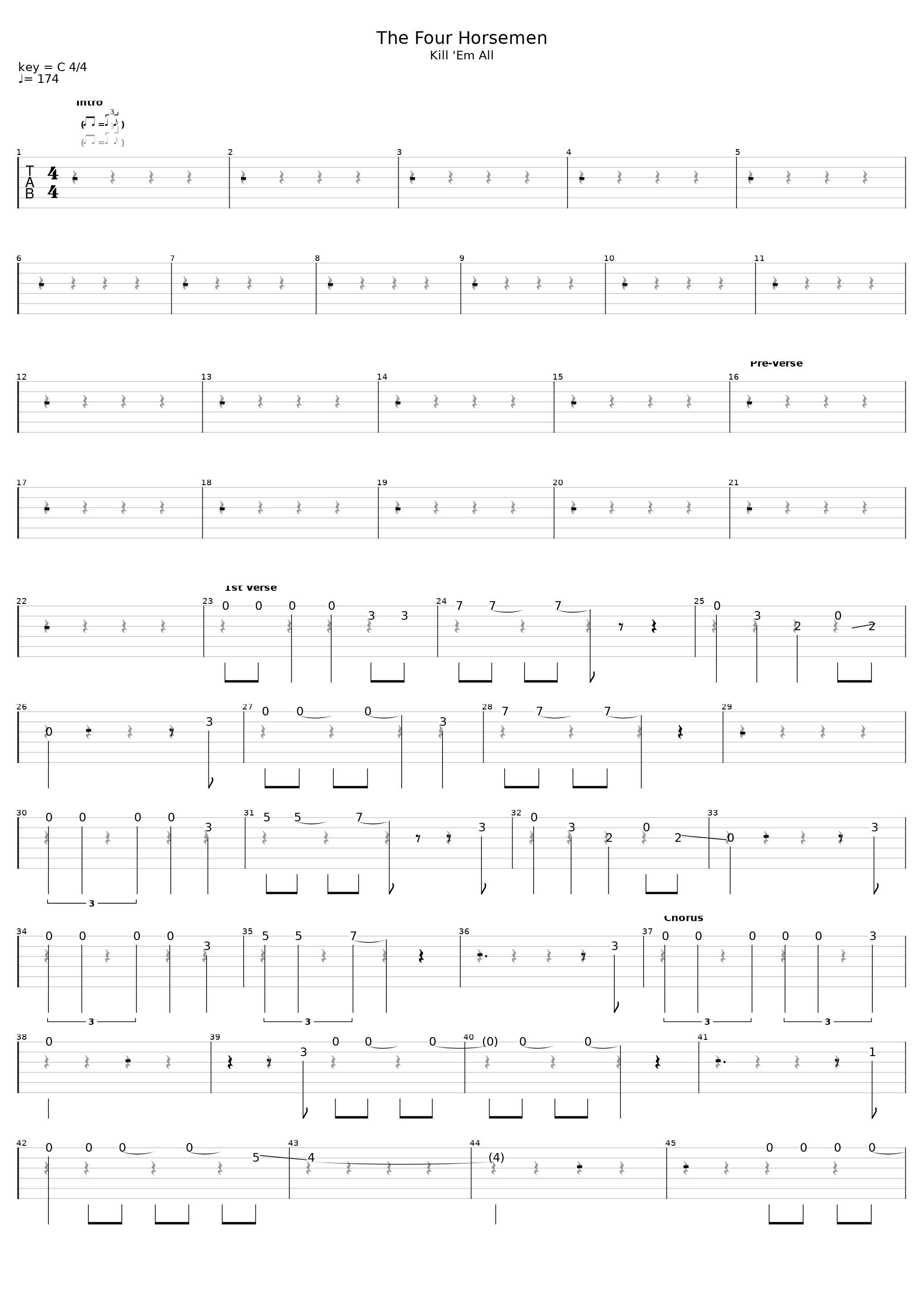 The Four Horsemen - Metallica (85% speed)_Mukunth Parthasarathy_1
