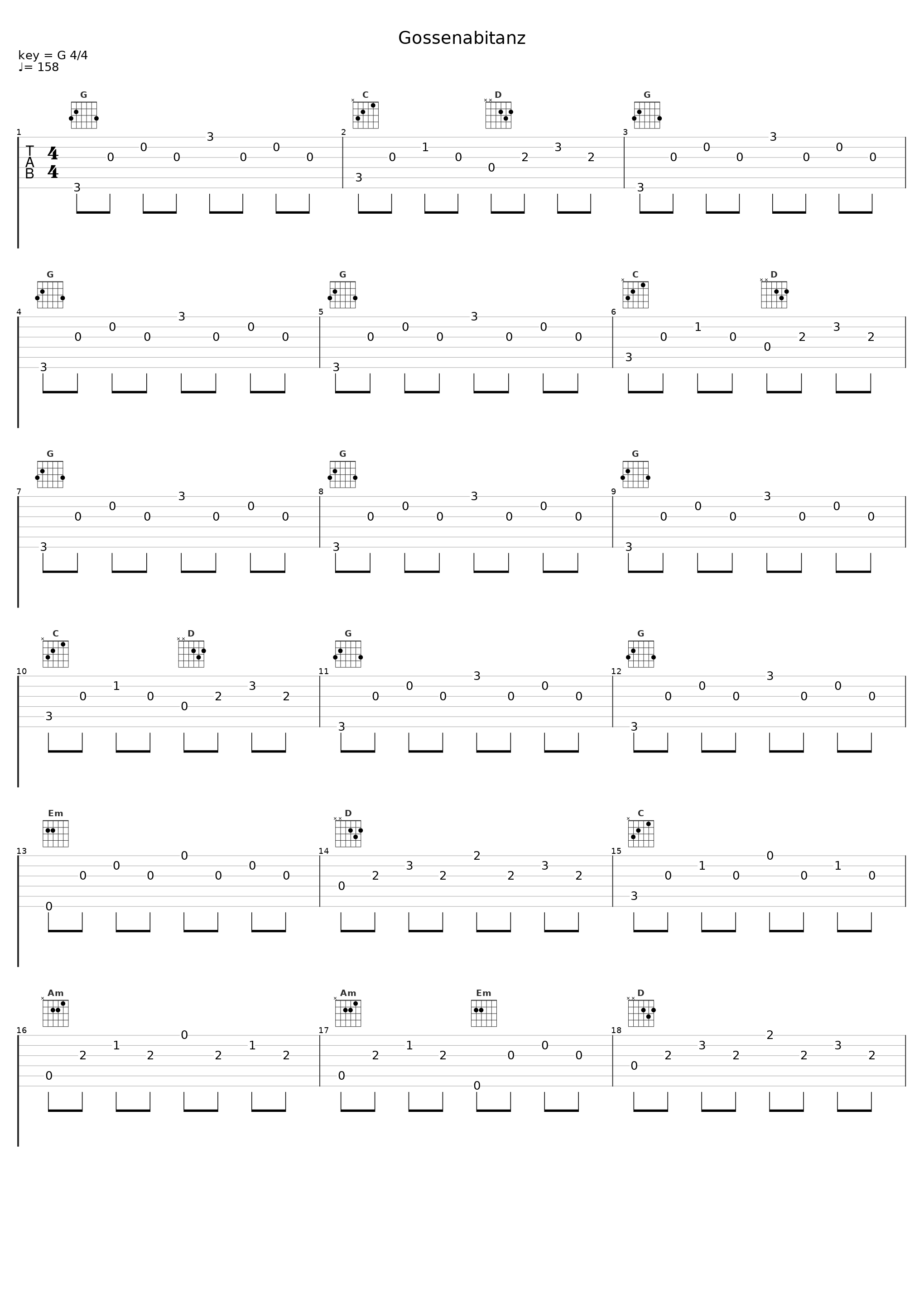 Gossenabitanz_Knasterbart_1