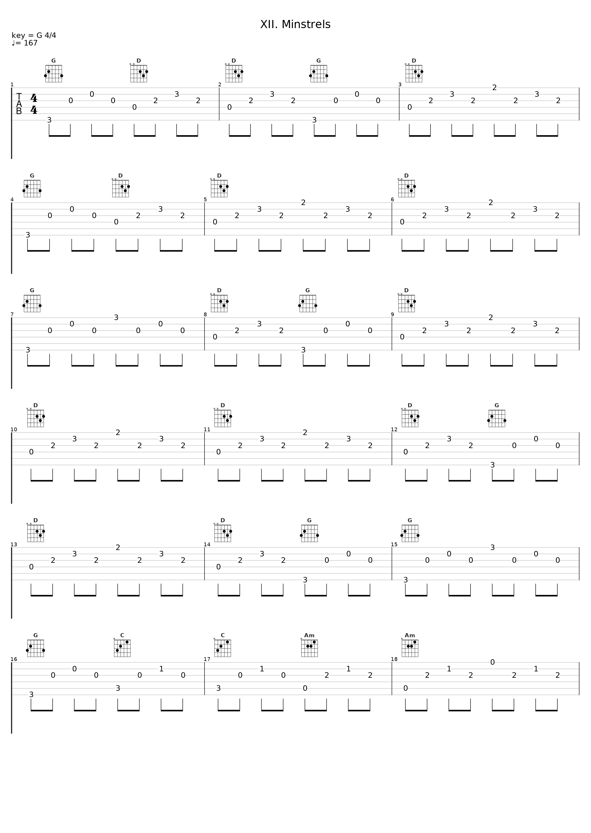 XII. Minstrels_Arturo Benedetti Michelangeli_1