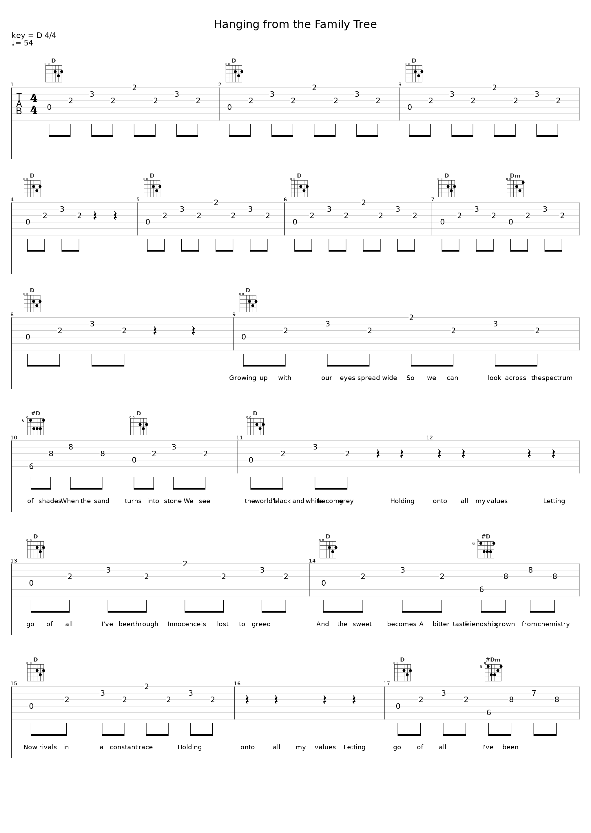 Hanging from the Family Tree_Incendiary_1