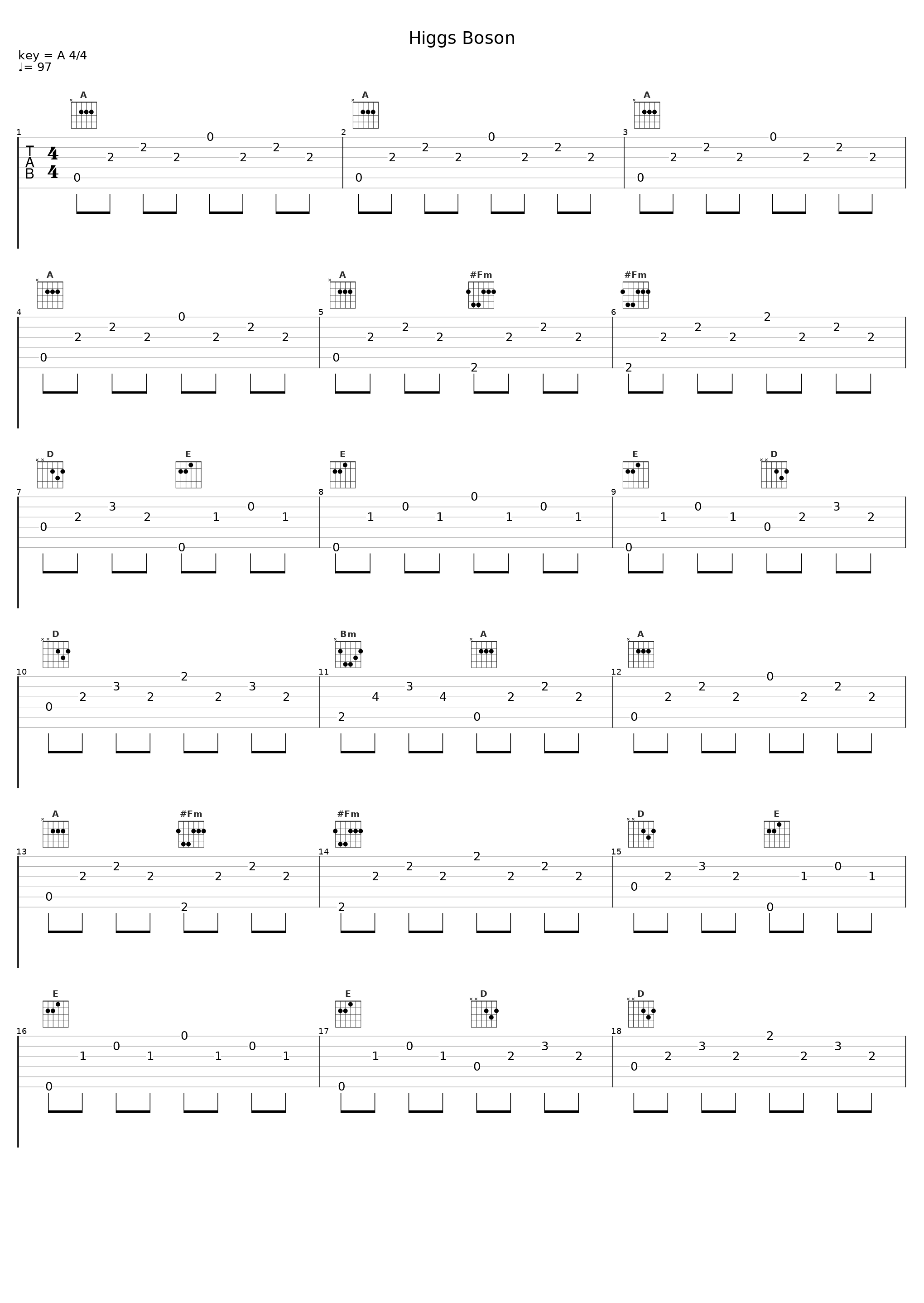 Higgs Boson_Finlay_1