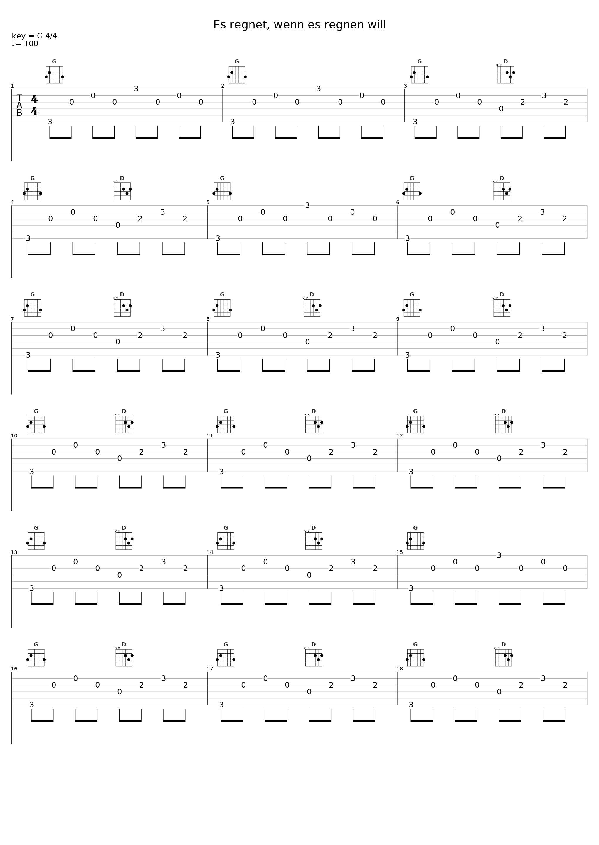 Es regnet, wenn es regnen will_ITCHY VOICES,Wolfgang Hering_1