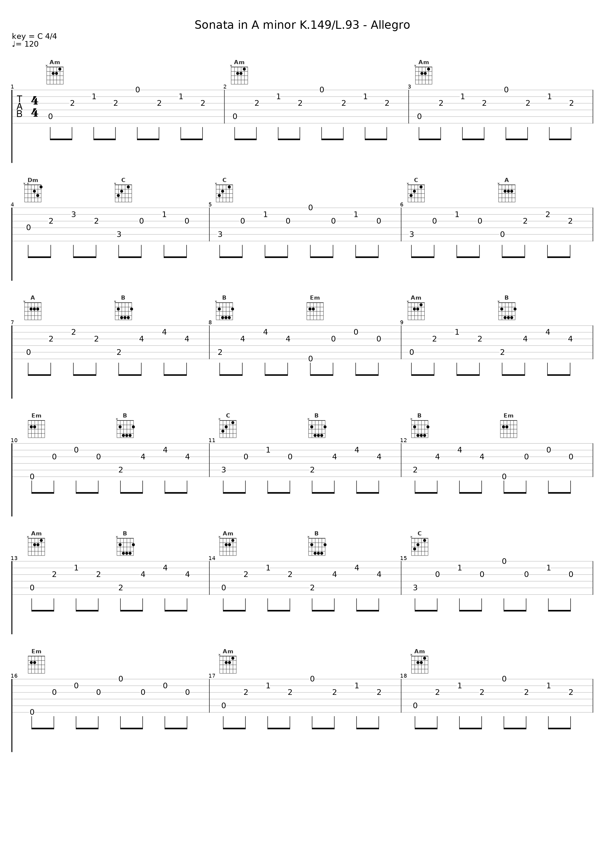 Sonata in A minor K.149/L.93 - Allegro_Arkadiusz Krupa,Michał Nagy_1
