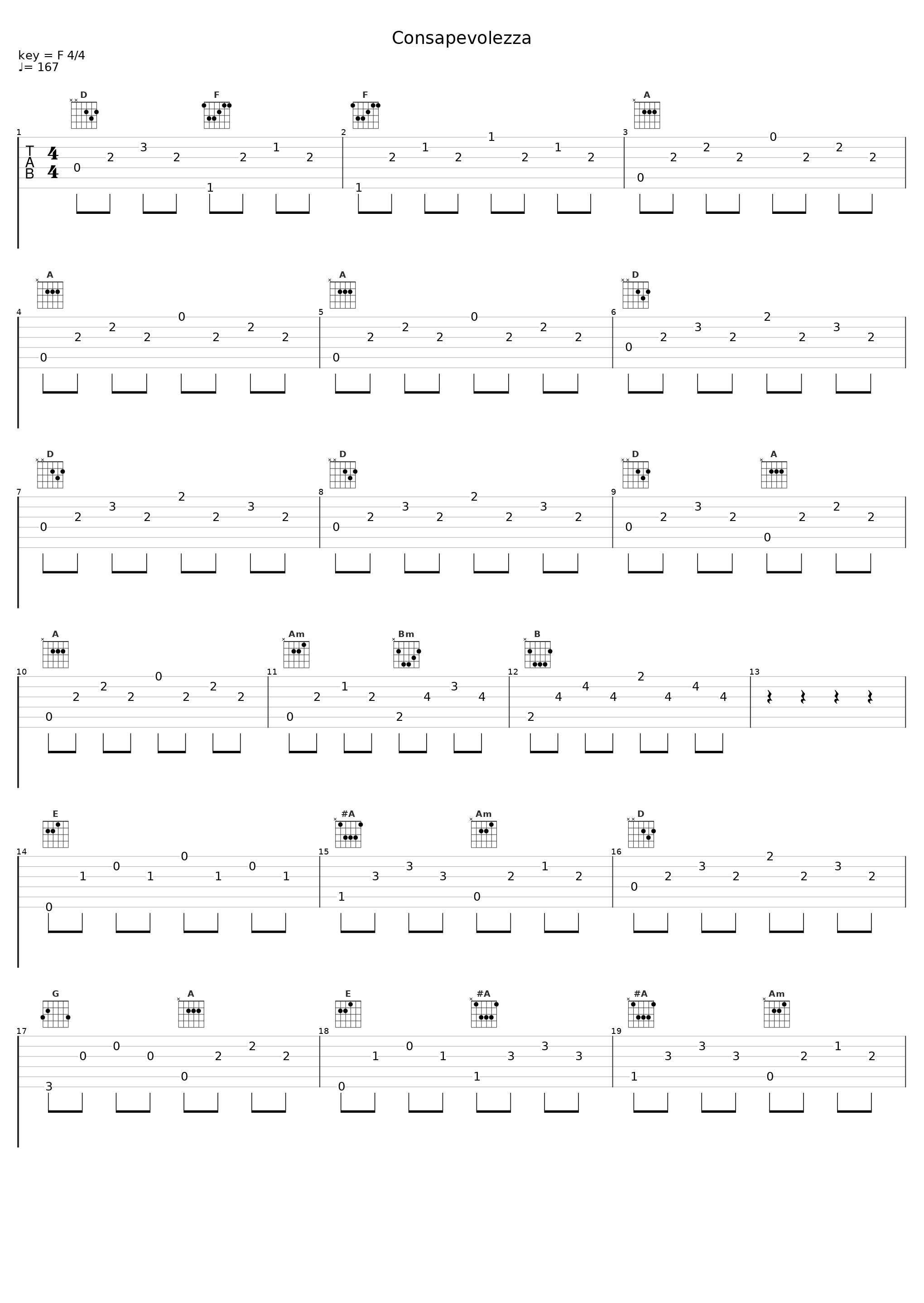 Consapevolezza_Area_1
