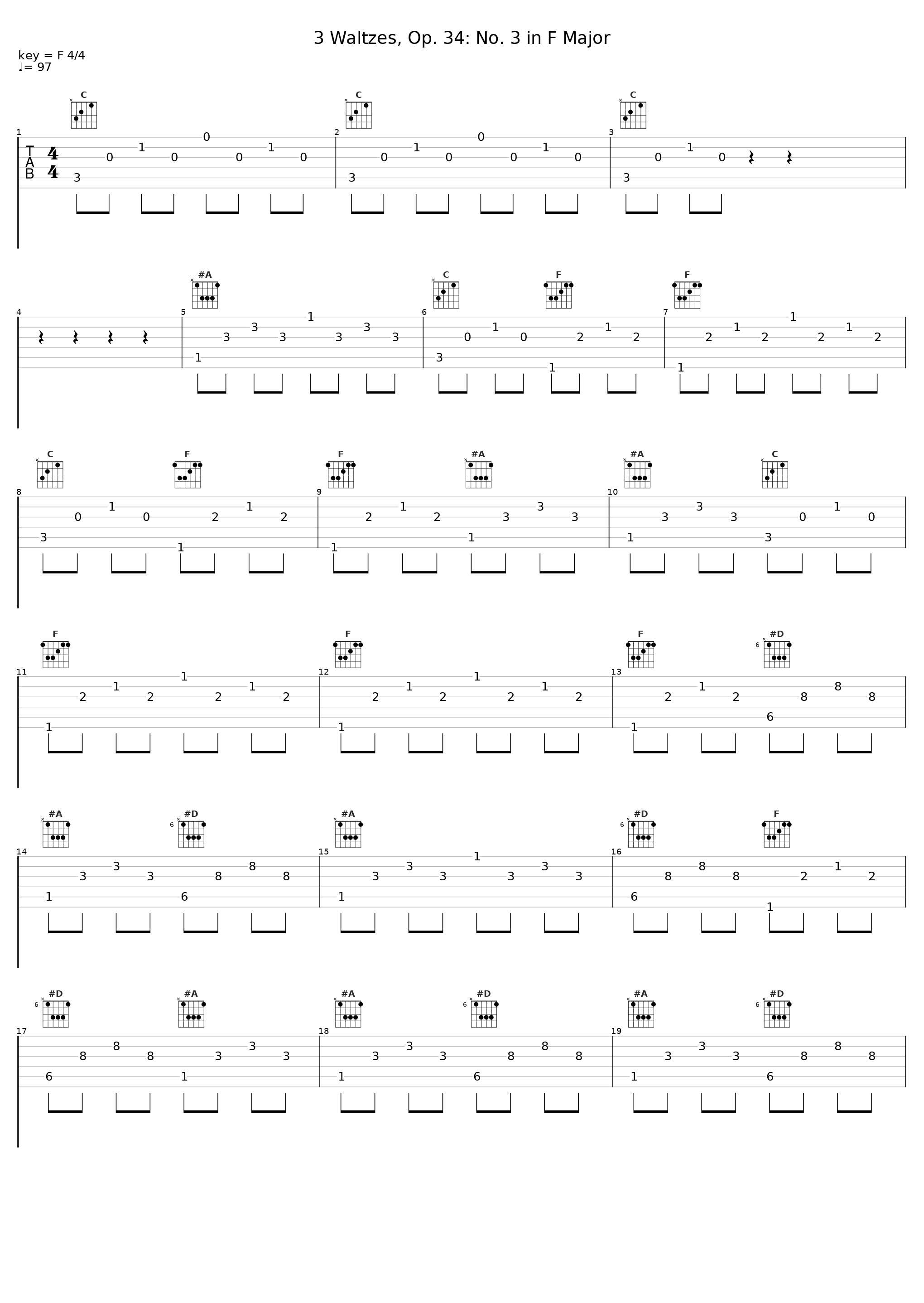 3 Waltzes, Op. 34: No. 3 in F Major_Frédéric Chopin,Dubravka Tomšič_1